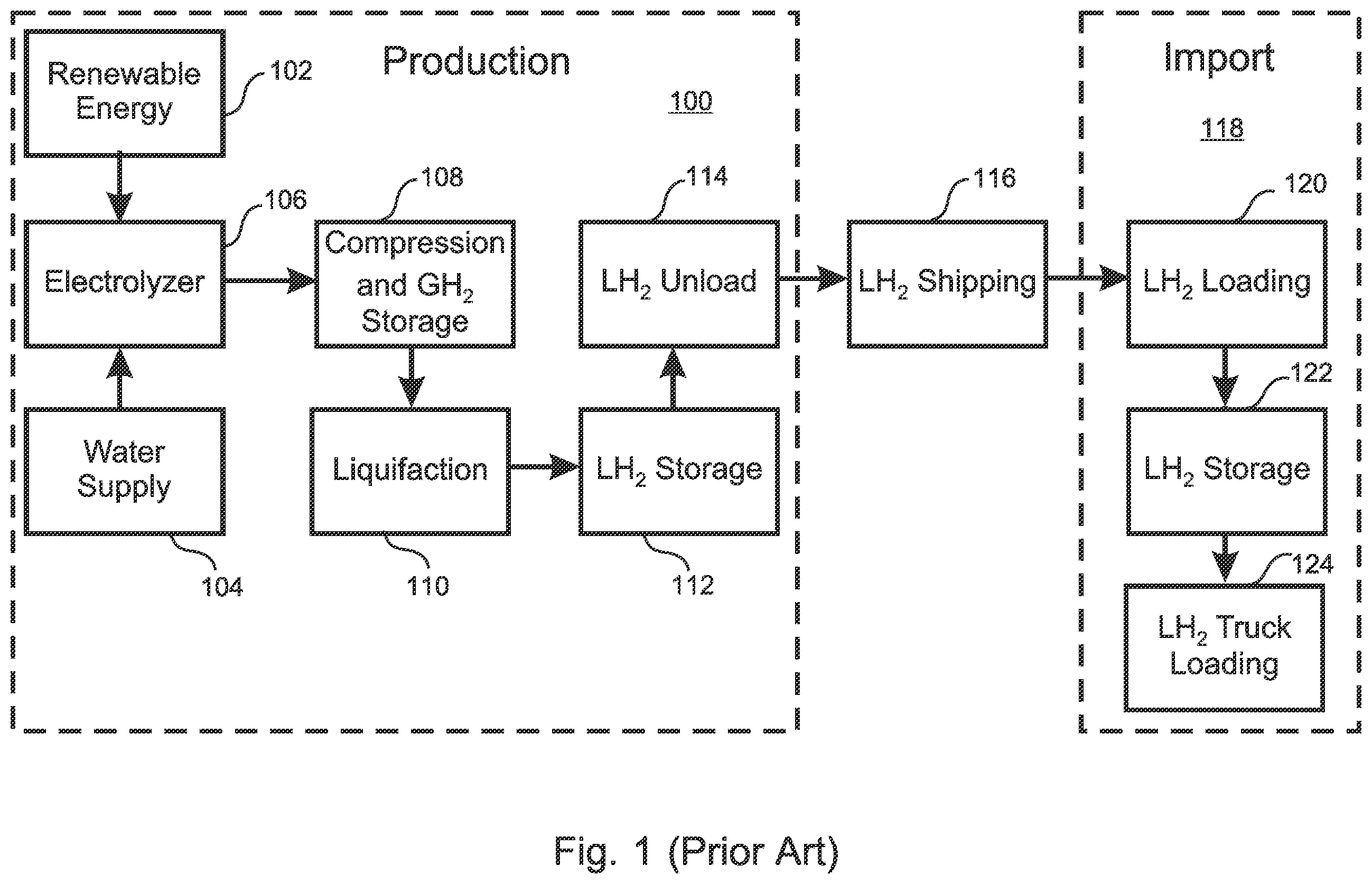 Patent US12480519 Figure 1 – Mechanism for maintaining integrity of permanent magnets in directly driven sealless pumps and turbines
