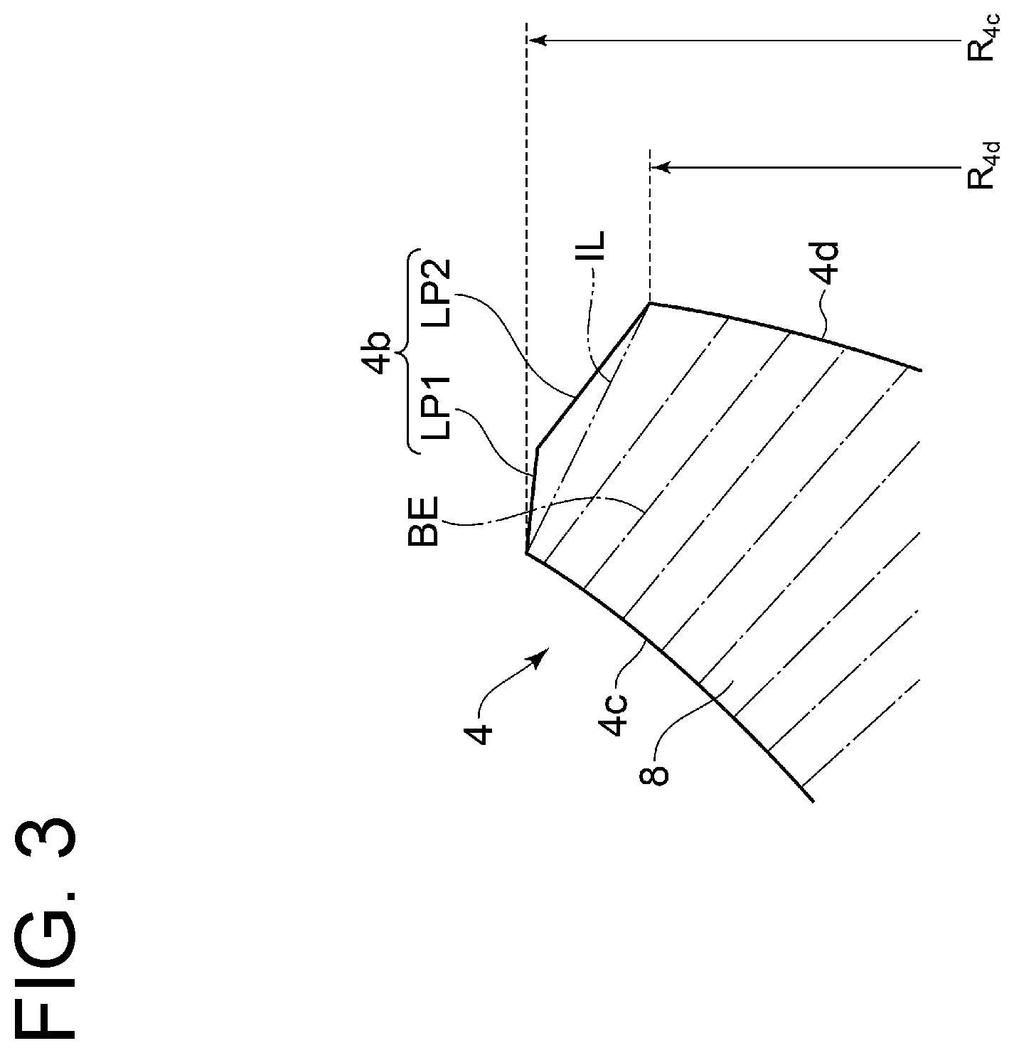 Patent US12480524 Figure 3 – Impeller of centrifugal compressor, centrifugal compressor including the impeller, and method for producing the impeller