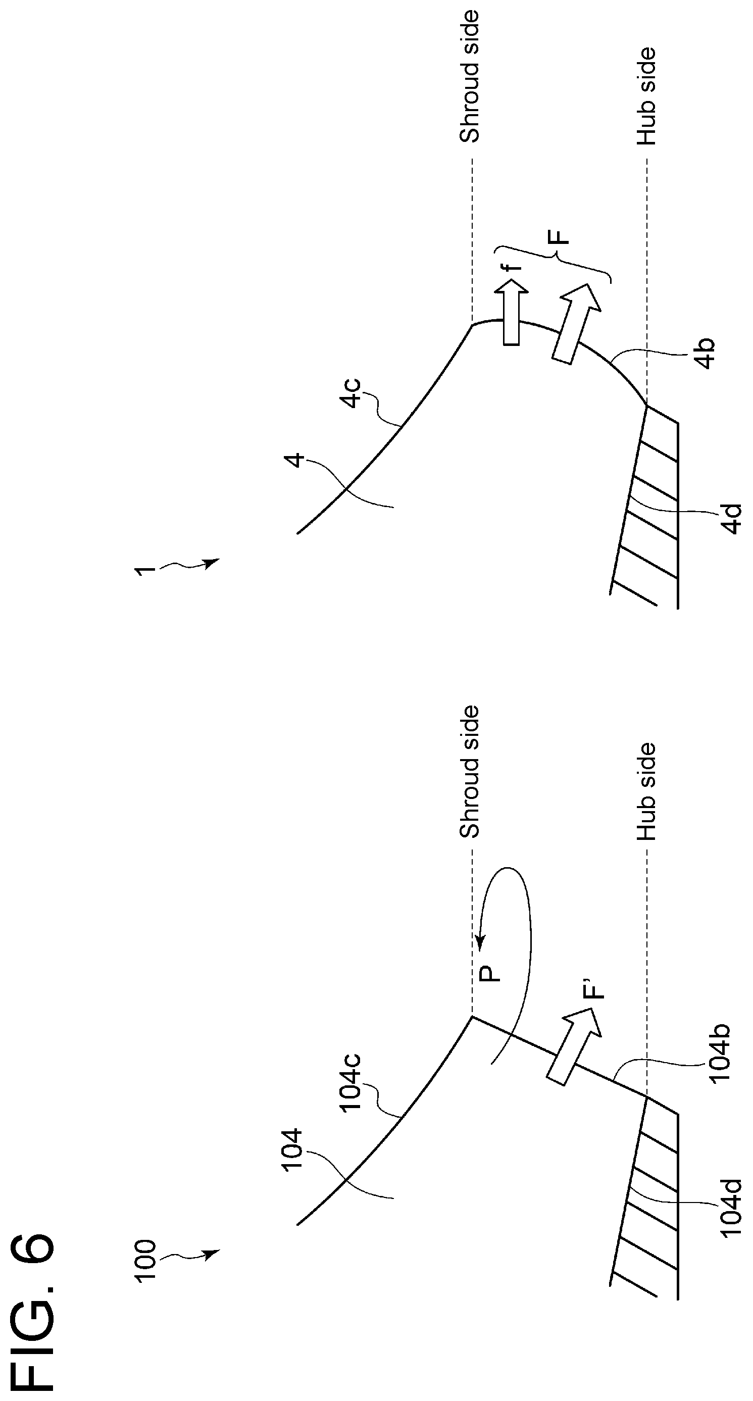 Patent US12480524 Figure 6 – Impeller of centrifugal compressor, centrifugal compressor including the impeller, and method for producing the impeller