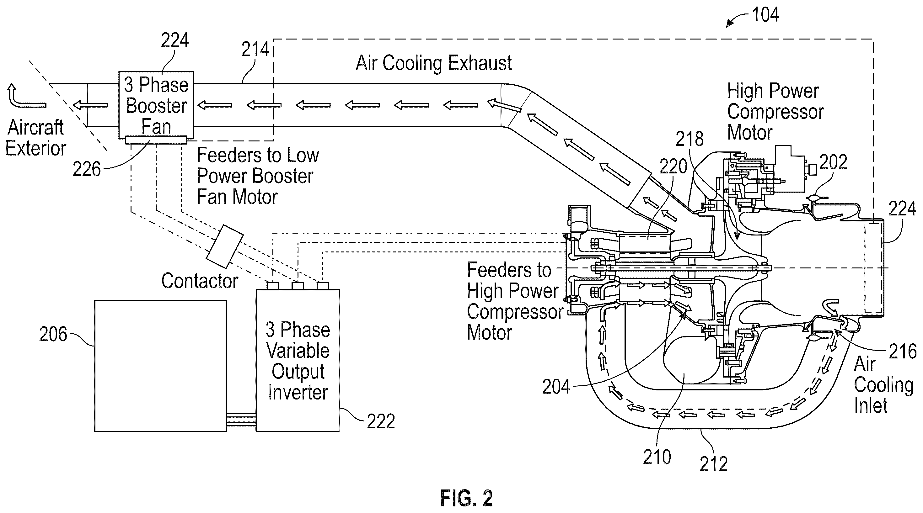 Patent US12480527 Figure 2 – High-power air-coooled compressor motor and low-power cooling booster fan motor powered by single inverter