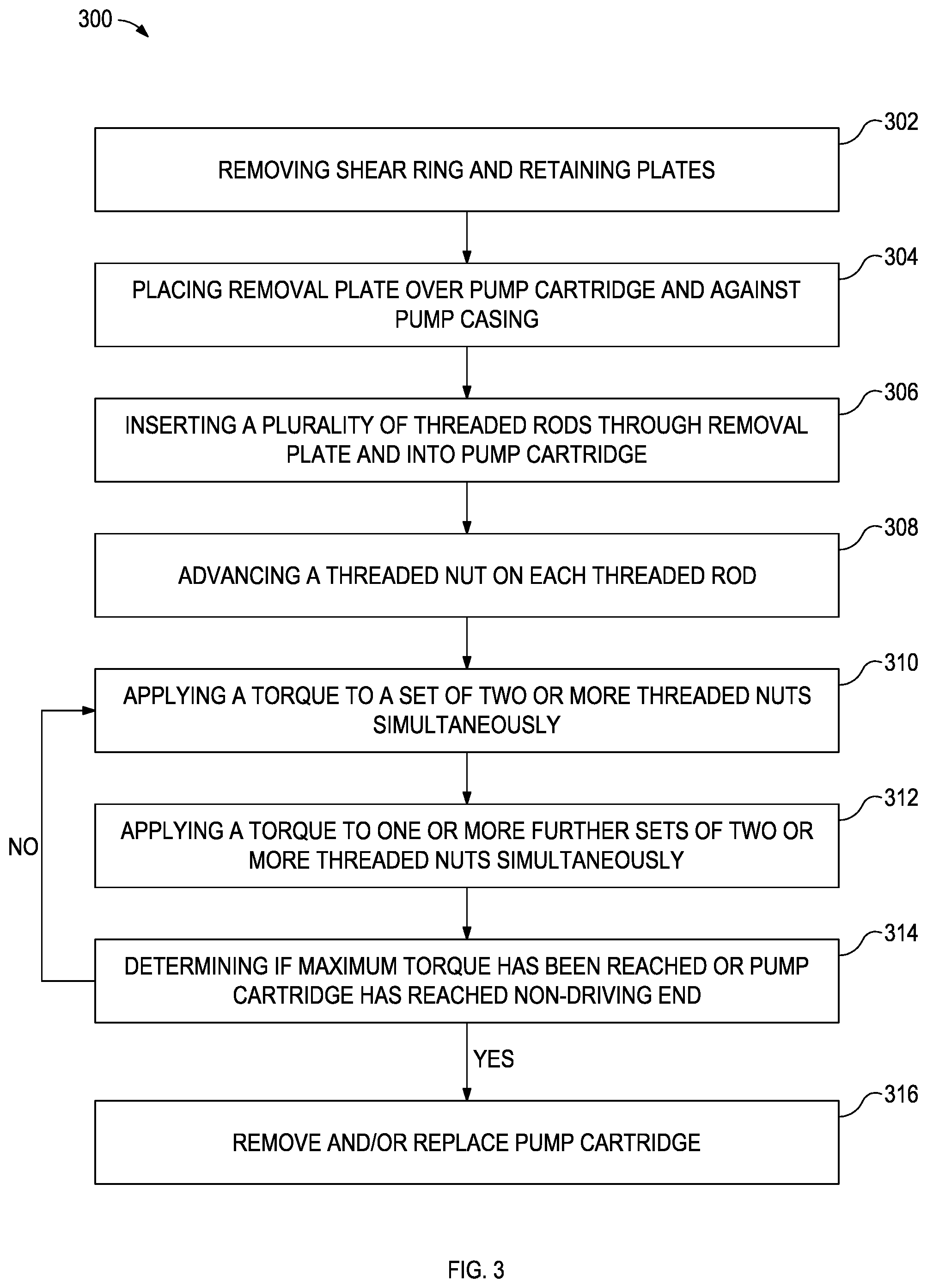 Patent US12480528 Figure 3 – Method and system for heavy-duty pump cartridge removal
