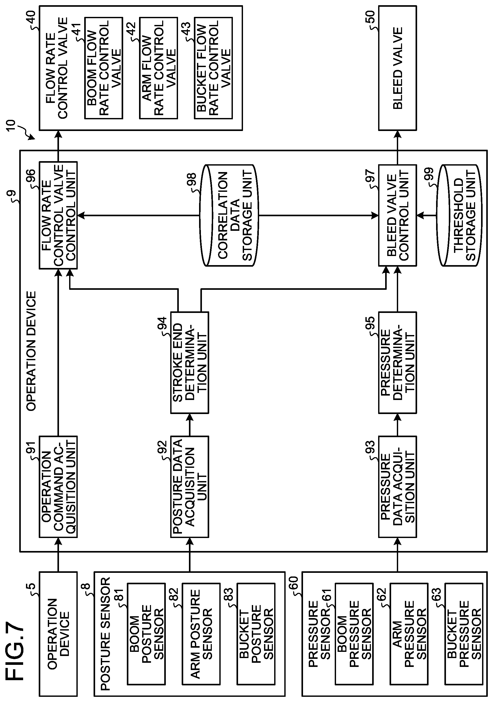 Patent US12480533 Figure 6 – Work machine control system, work machine, work machine control method, and work machine control device