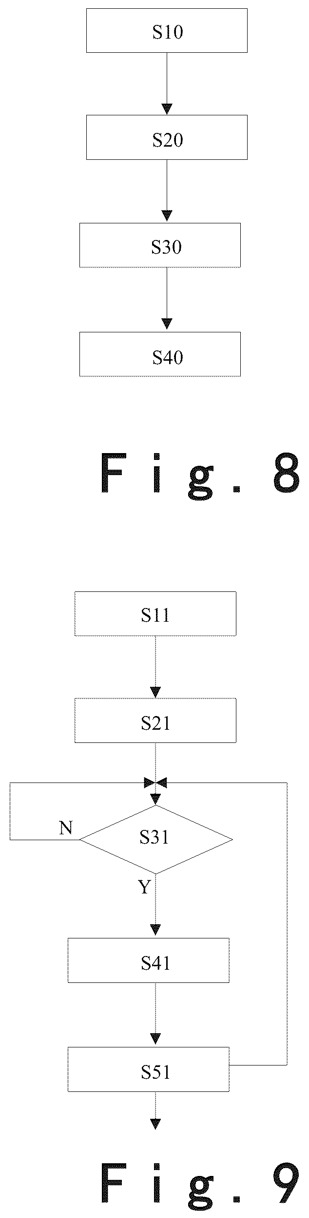 Patent US12480553 Figure 7 – System and method for monitoring wear of braking frictional pad of motor vehicle