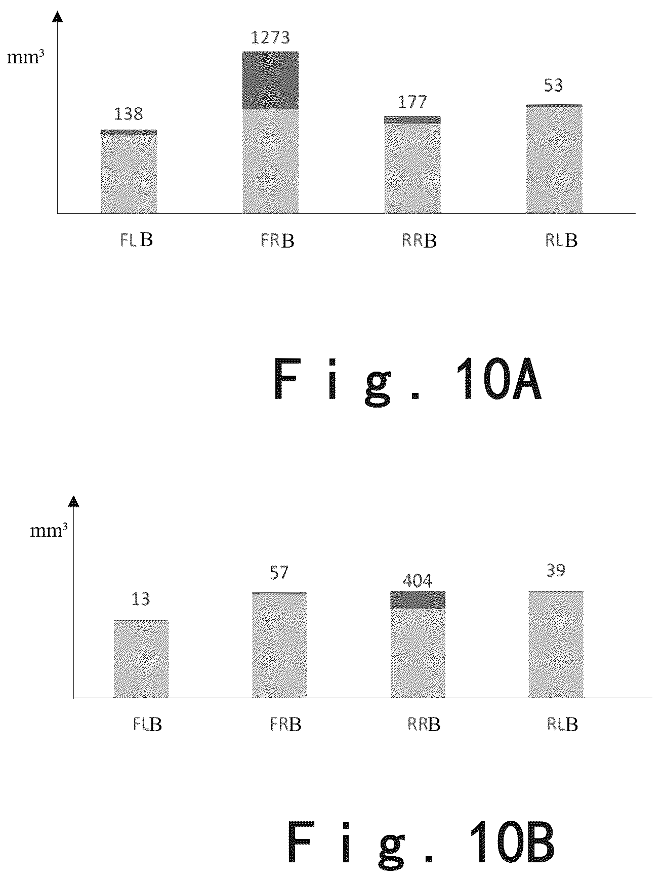Patent US12480553 Figure 8 – System and method for monitoring wear of braking frictional pad of motor vehicle