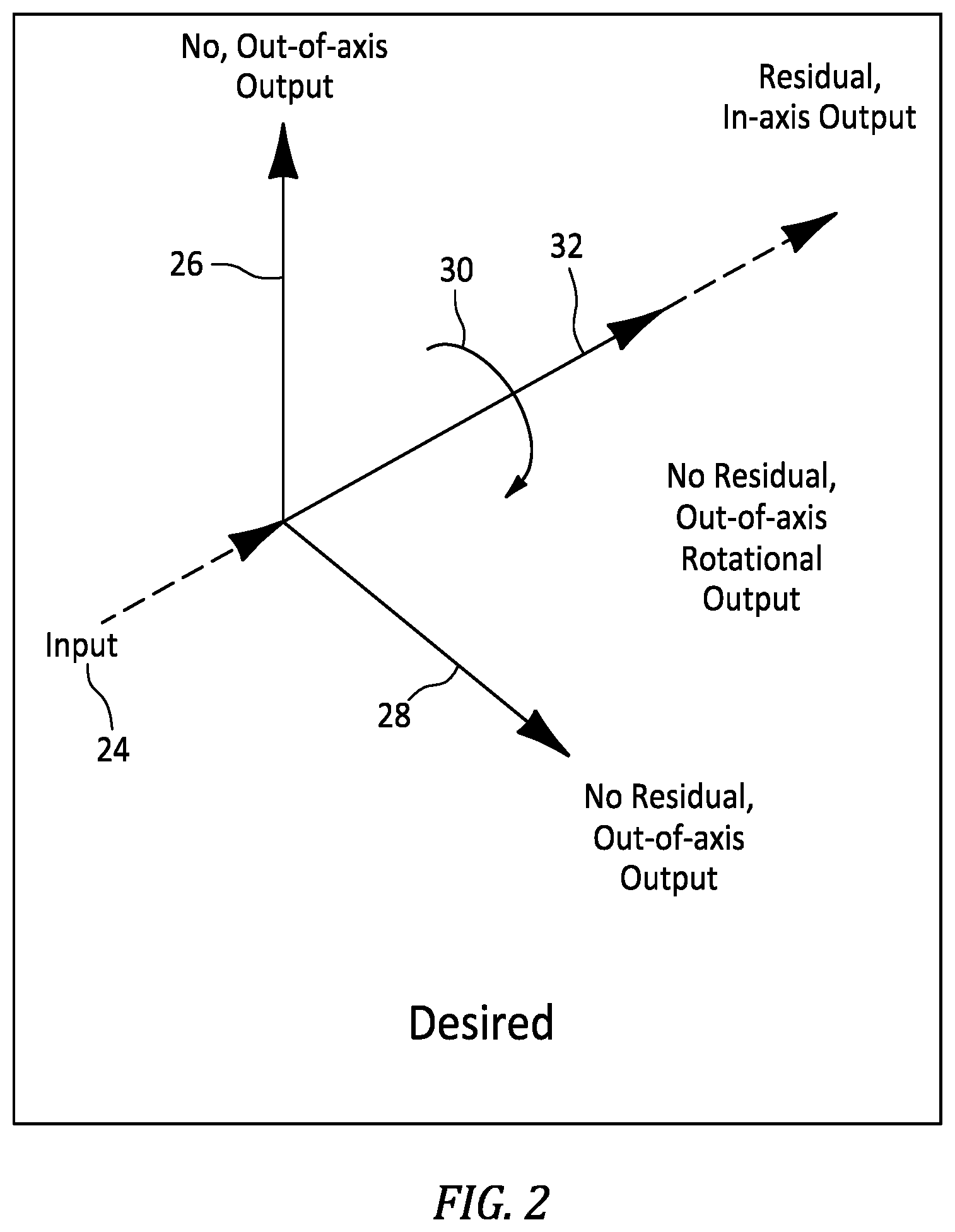 Patent US12480558 Figure 2 – 3-axis tunable metal isolator