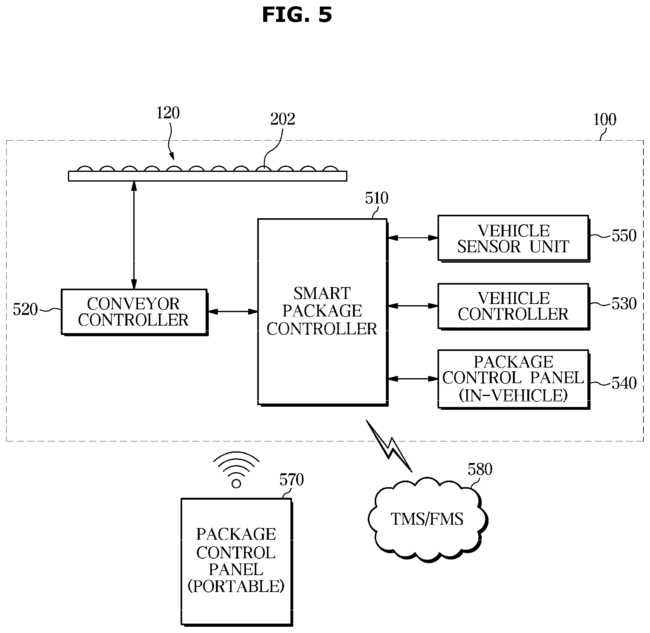 Patent US12480561 Figure 5 – Vehicle and control method thereof
