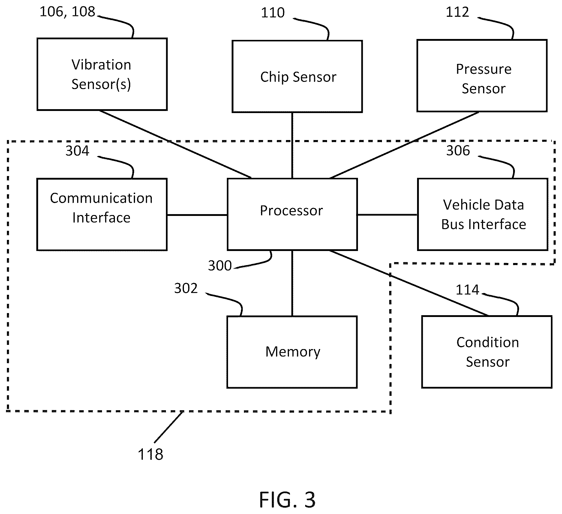 Patent US12480579 Figure 3 – Predictive failure system, apparatus and method for hydrostatic transmissions