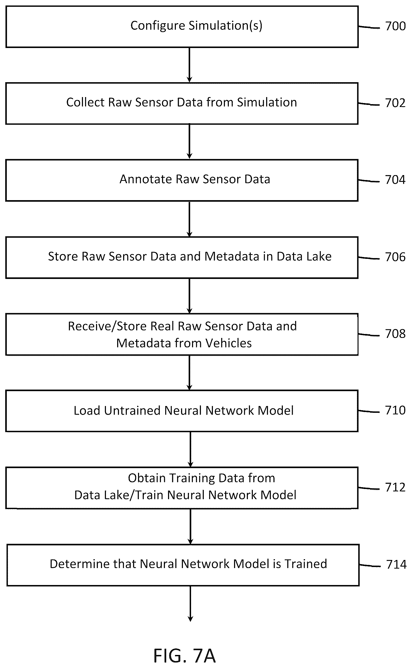 Patent US12480579 Figure 7 – Predictive failure system, apparatus and method for hydrostatic transmissions