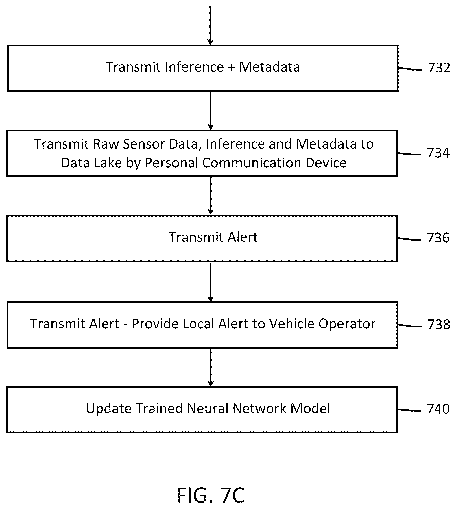 Patent US12480579 Figure 9 – Predictive failure system, apparatus and method for hydrostatic transmissions