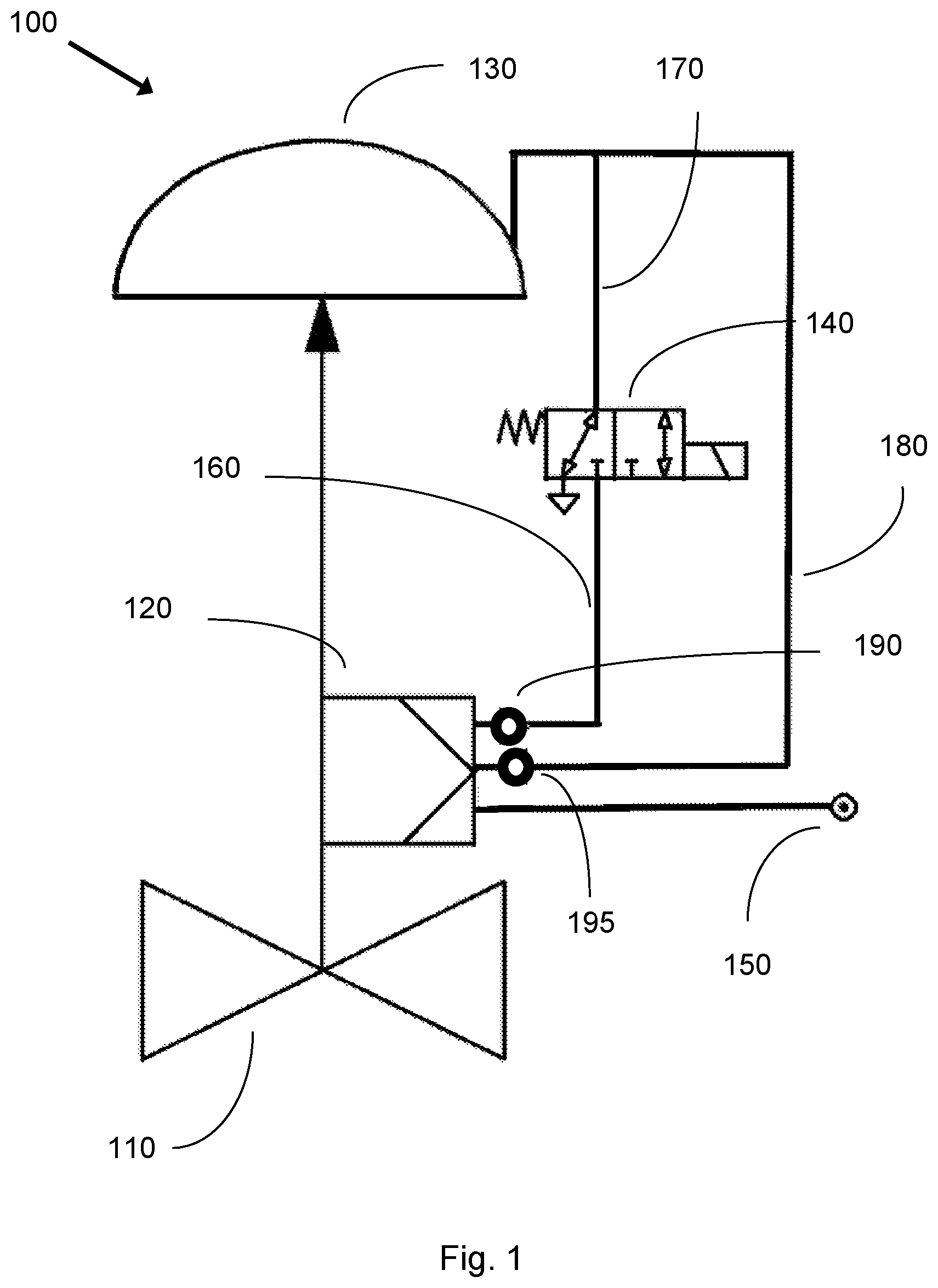 Patent US12480599 Figure 1 – Testing the operability of a safety valve for a safety case