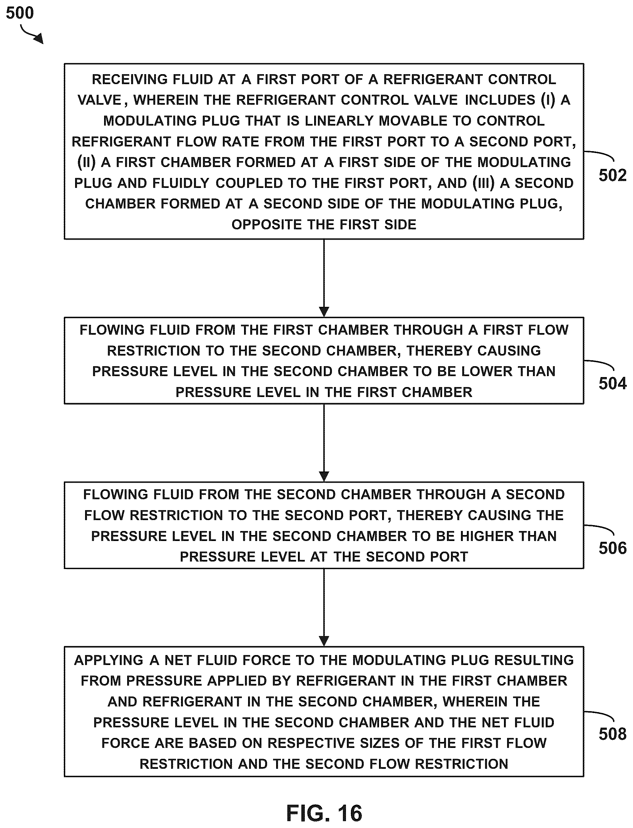 Patent US12480600 Figure 14 – Refrigerant control valve with an enhanced flow modulating plug configuration
