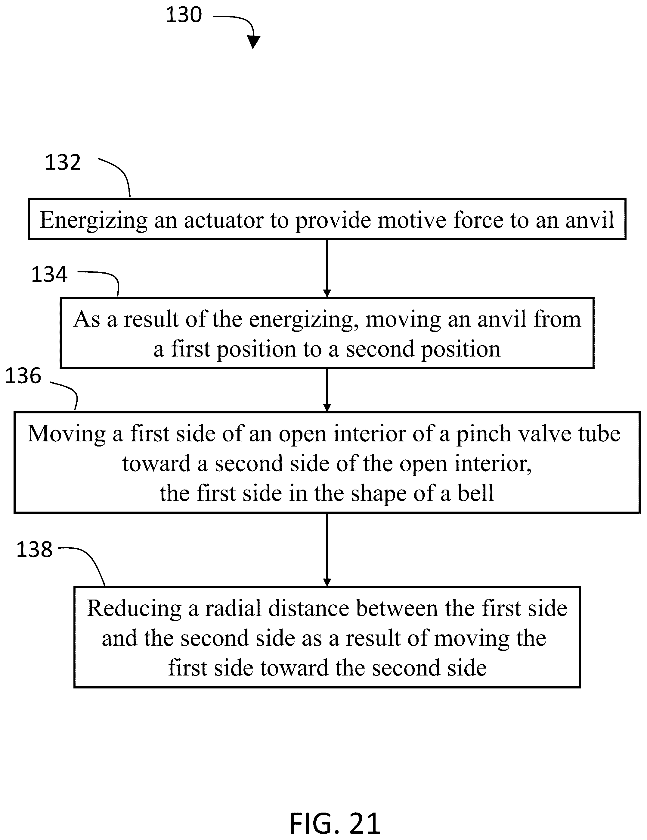 Patent US12480606 Figure 16 – Pinch valve tubes useful with pinch valve systems