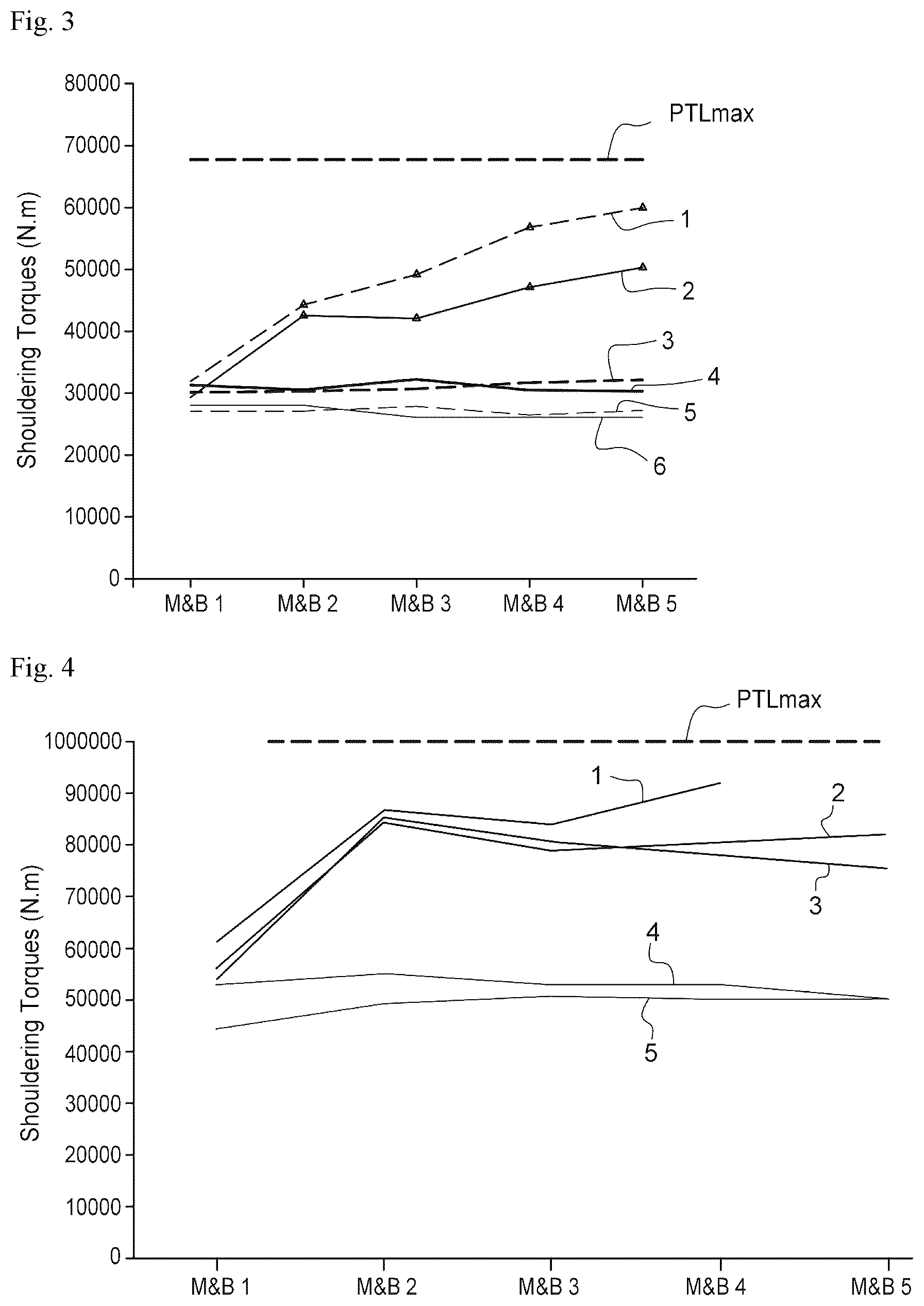 Patent US12480610 Figure 2 – Solid lubricant for Zn-Ni coating on a threaded tubular element