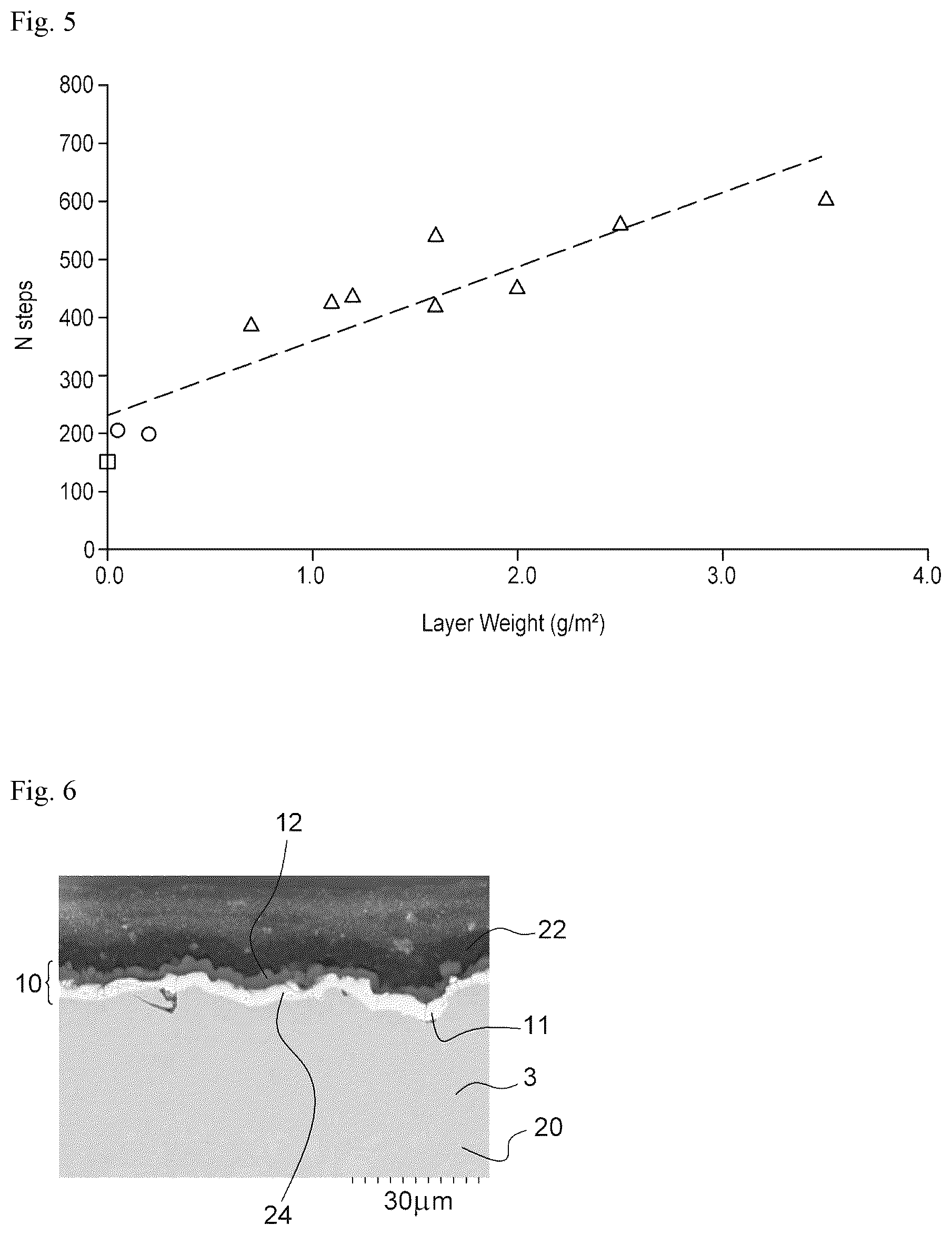 Patent US12480610 Figure 3 – Solid lubricant for Zn-Ni coating on a threaded tubular element
