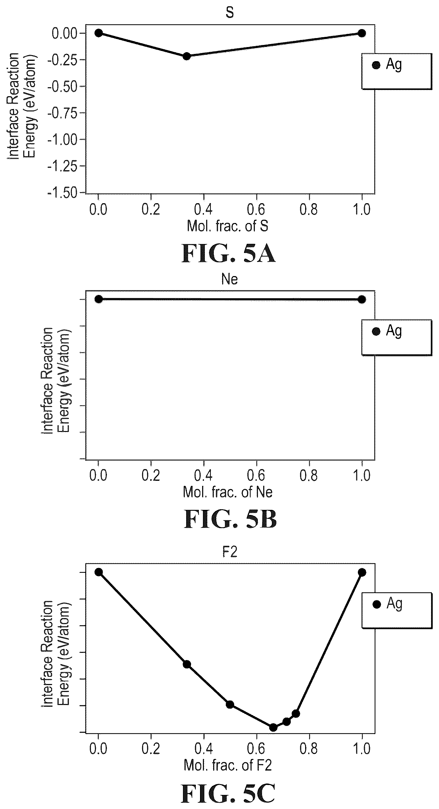Patent US12480618 Figure 3 – Tribological system