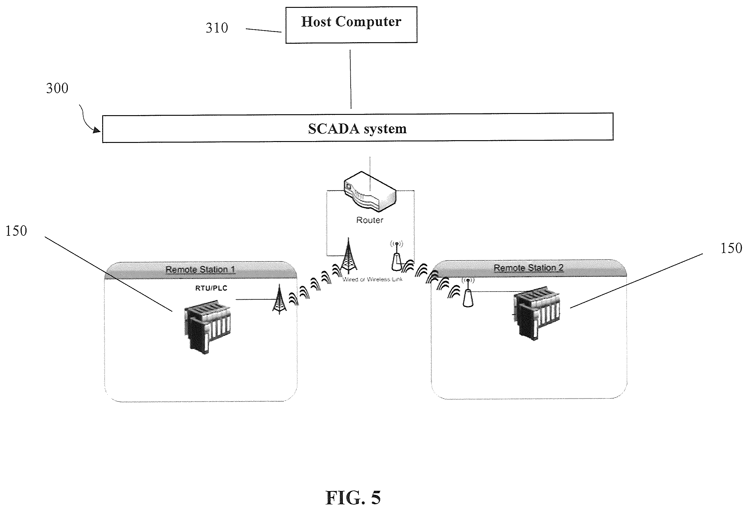 Patent US12480620 Figure 5 – Inert gas backup system for air compressors