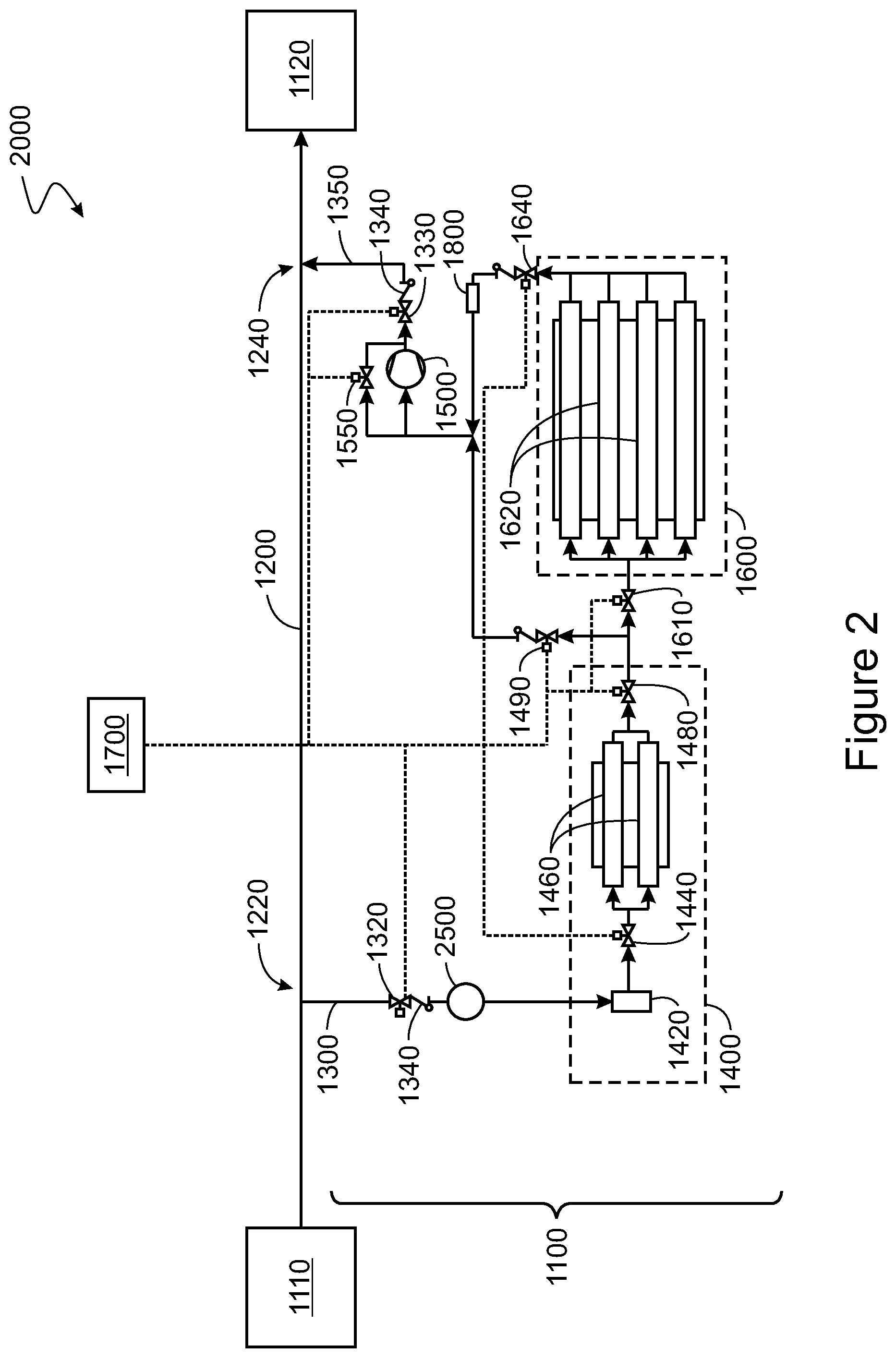 Patent US12480622 Figure 2 – Systems and methods for gas storage