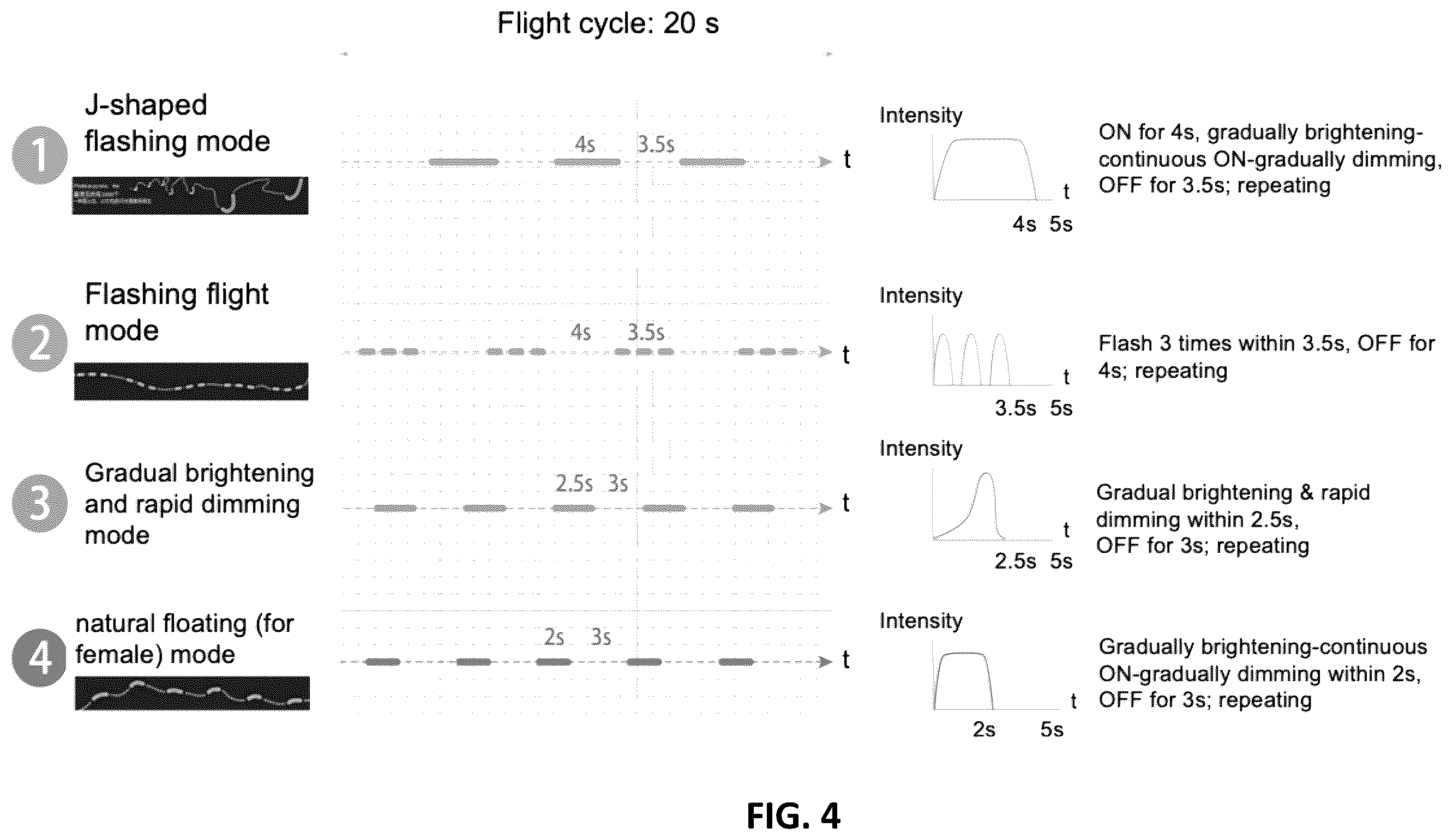 Patent US12480636 Figure 4 – Dynamic display apparatus