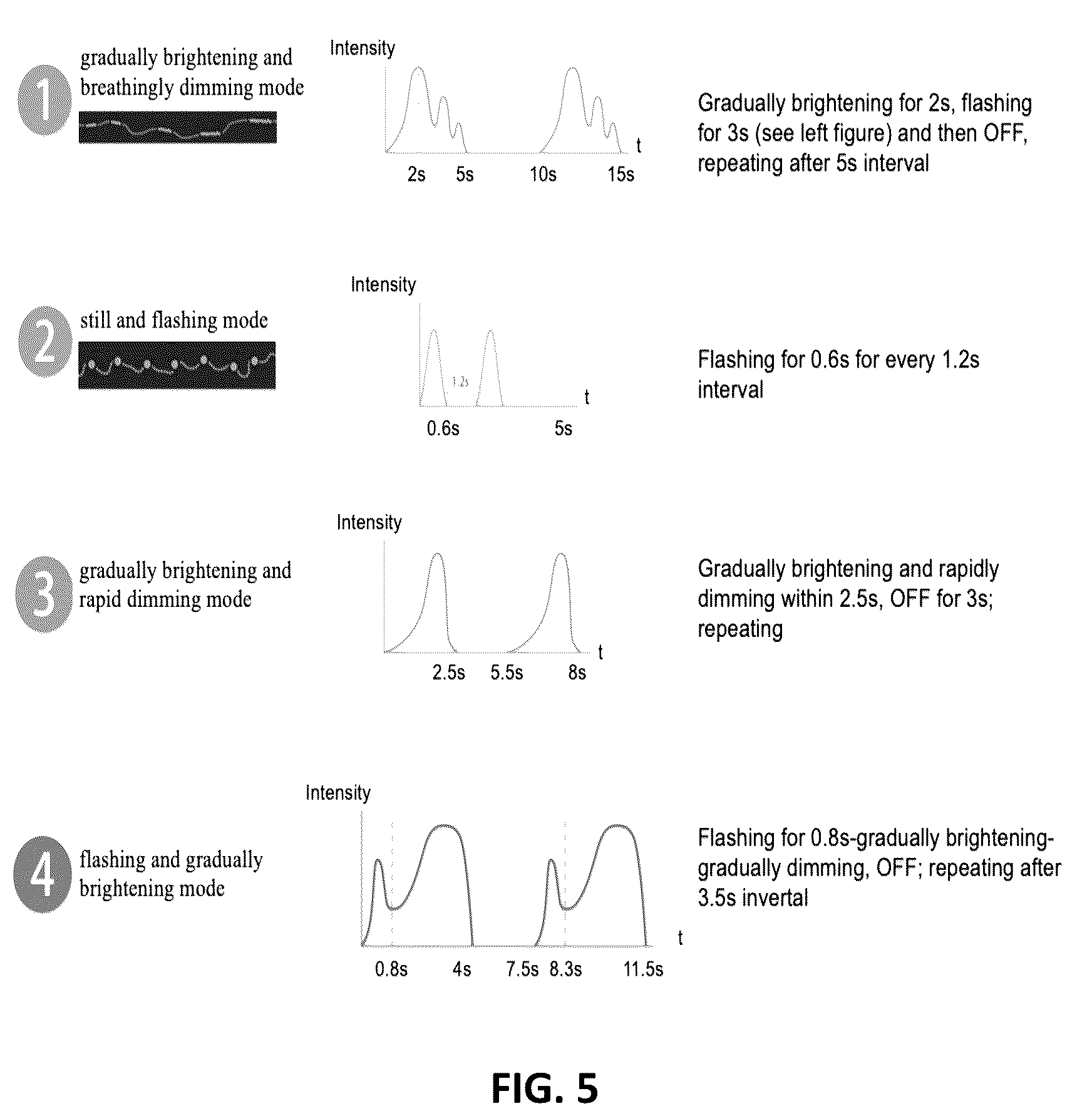 Patent US12480636 Figure 5 – Dynamic display apparatus