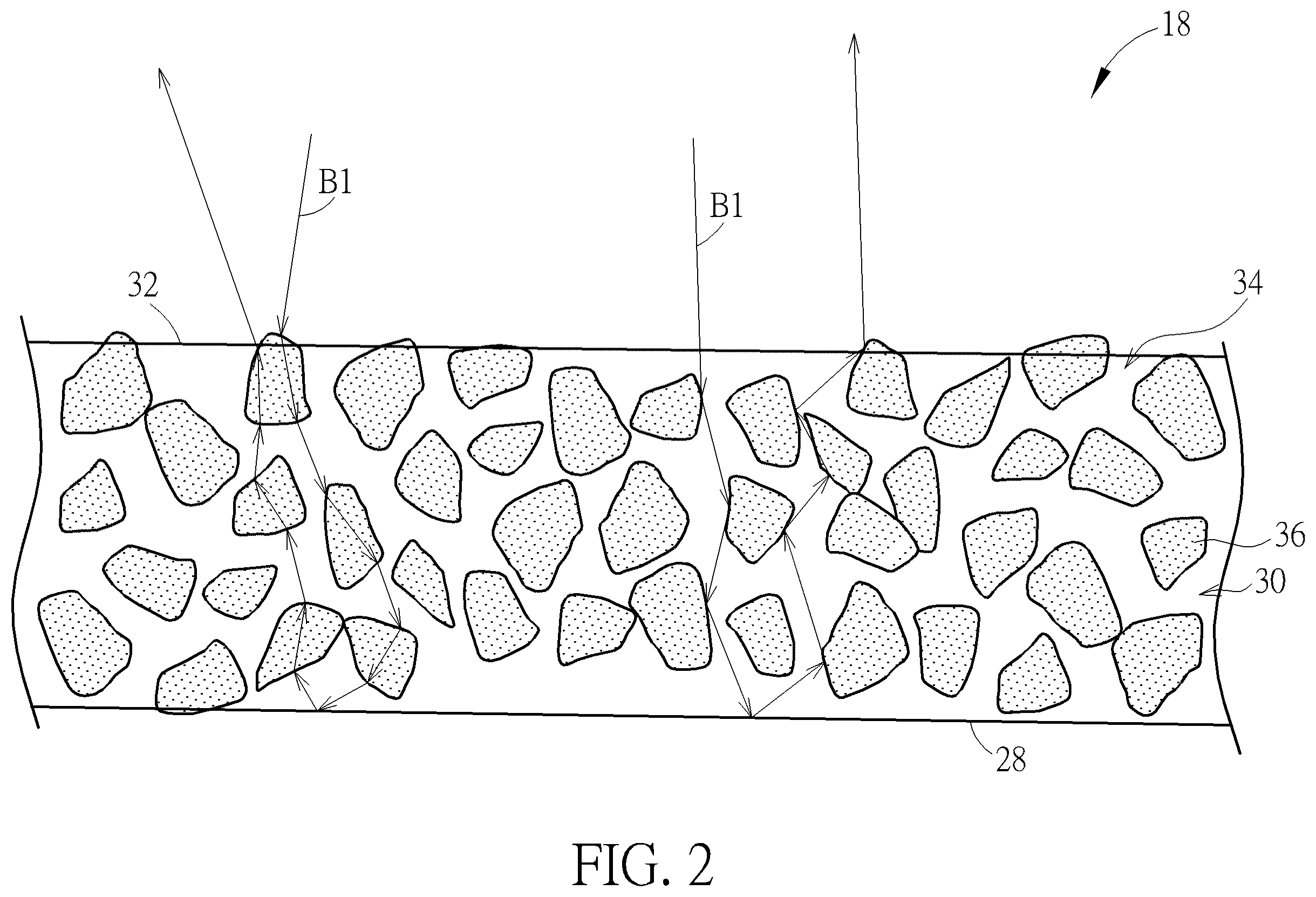 Patent US12480637 Figure 2 – Reflector and illumination device a reflective layer and homogenization layer with particles disposed within a packaging material