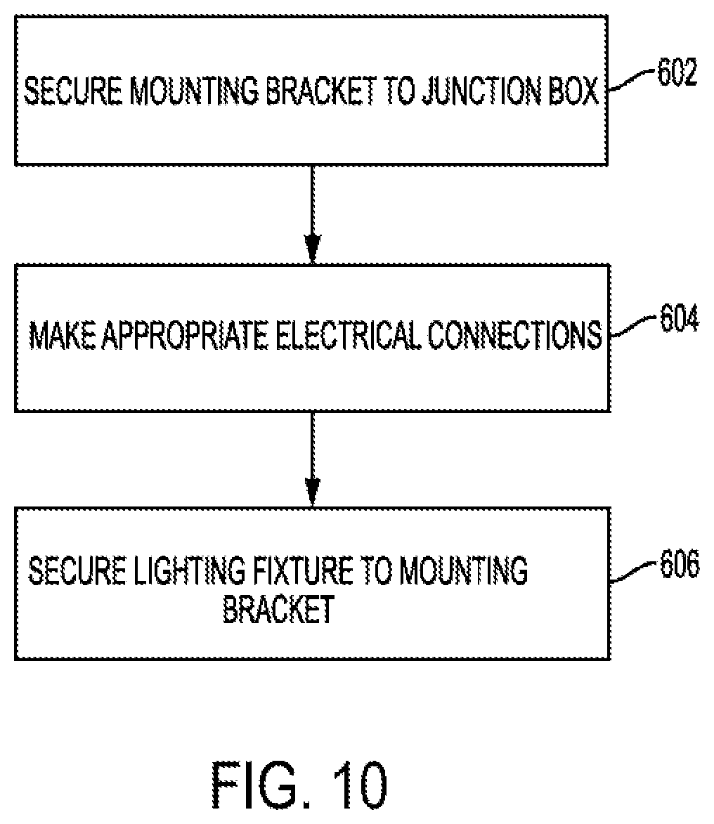Patent US12480643 Figure 11 – Twist and lock mounting bracket