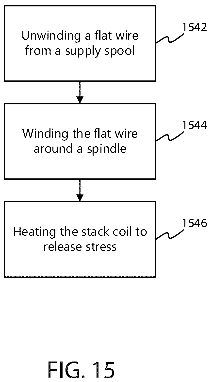 Patent US12480649 Figure 15 – Compact high output LED light source with heat sink