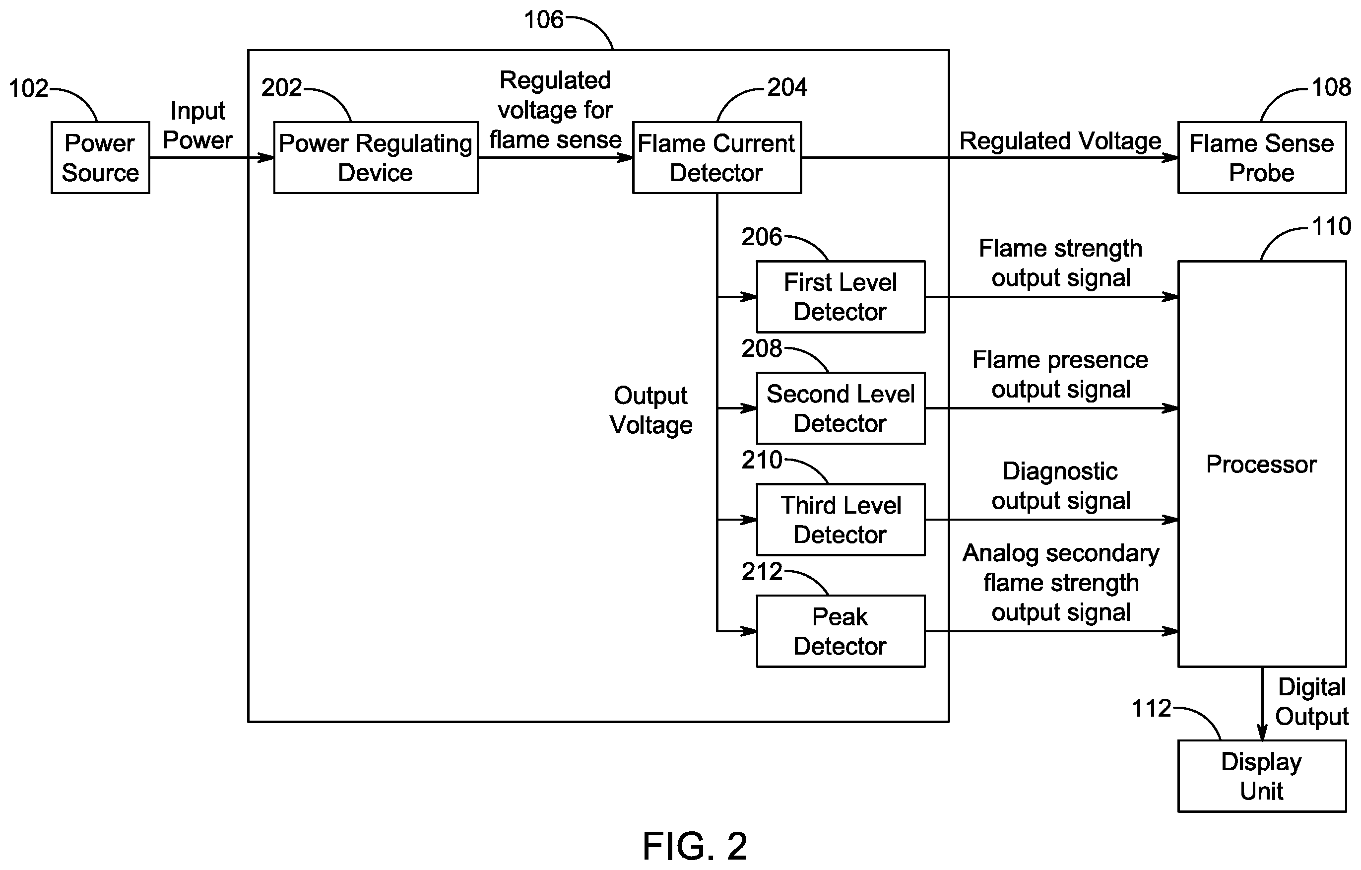 Patent US12480654 Figure 2 – Systems and methods for controlling a heat transfer system