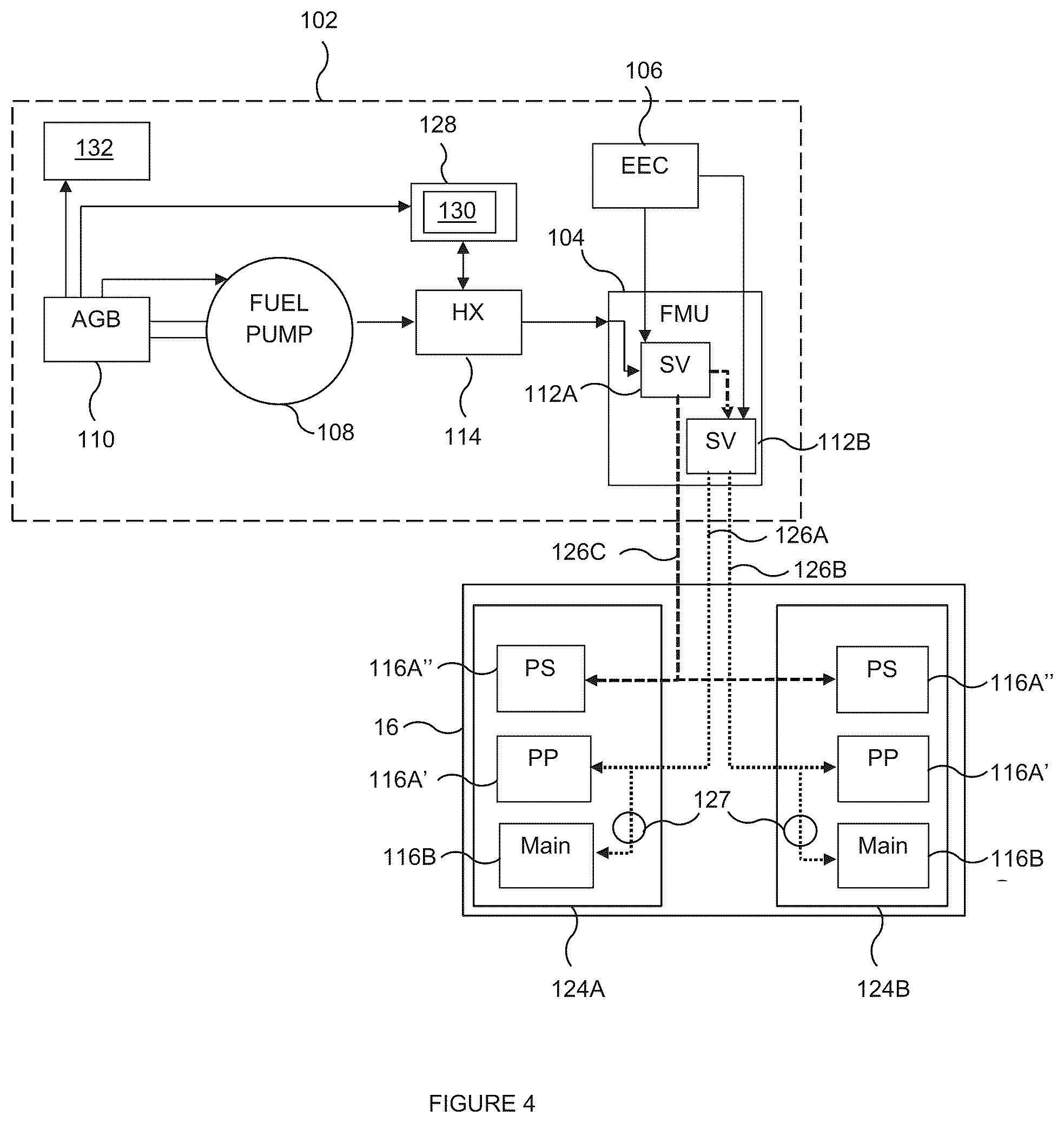 Patent US12480656 Figure 3 – Aircraft fuelling