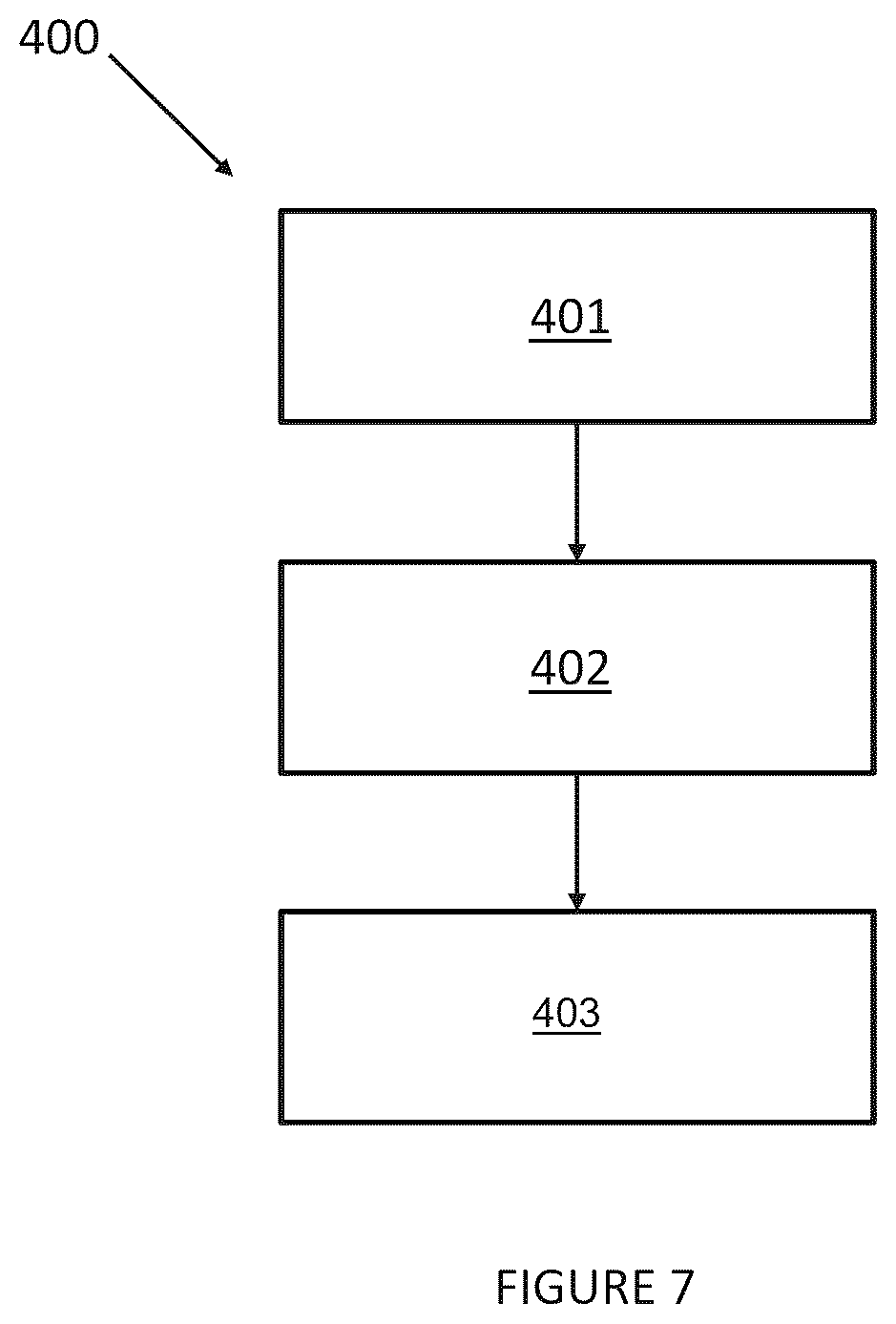 Patent US12480656 Figure 5 – Aircraft fuelling