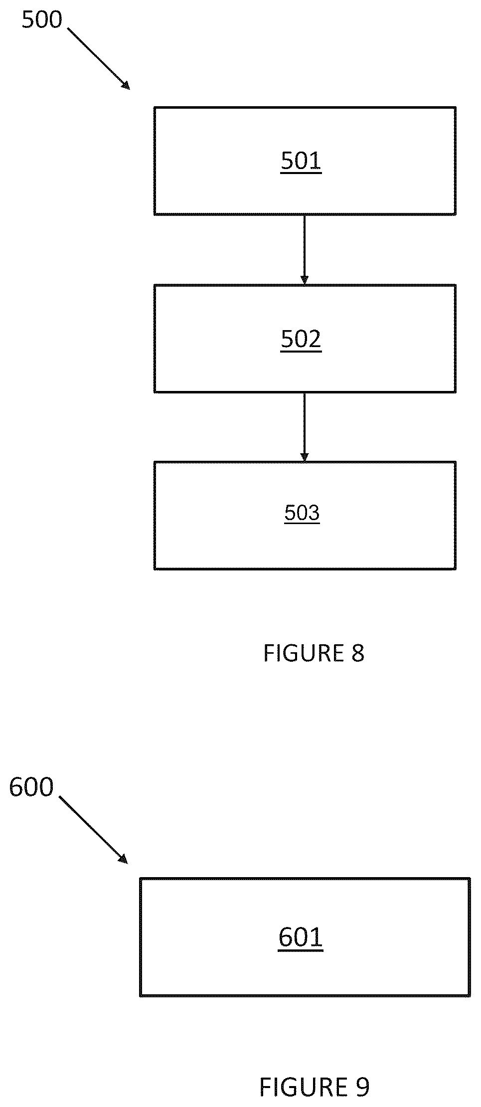 Patent US12480656 Figure 6 – Aircraft fuelling