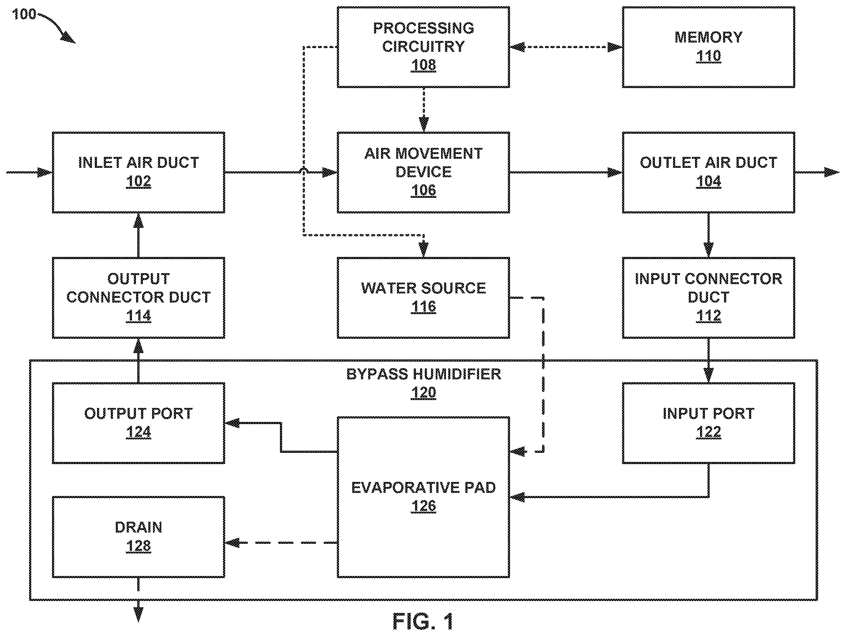 Patent US12480669 Figure 1 – Wall mounted bypass humidifier