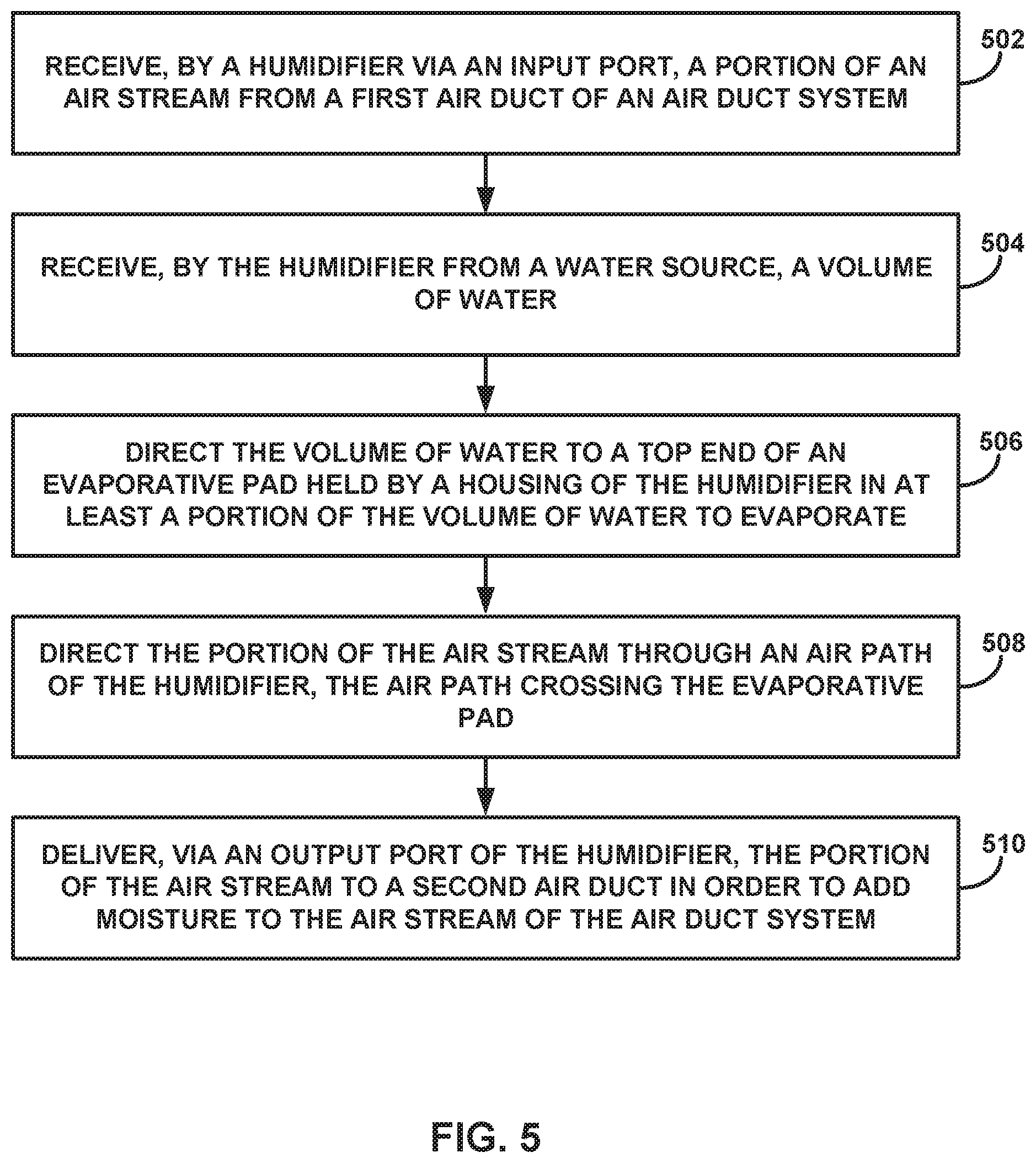 Patent US12480669 Figure 7 – Wall mounted bypass humidifier