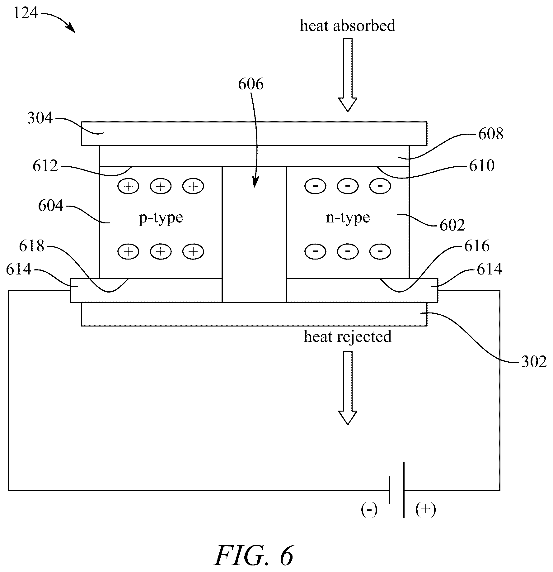 Patent US12480671 Figure 6 – System and methods for thermoelectric air cooling and heating