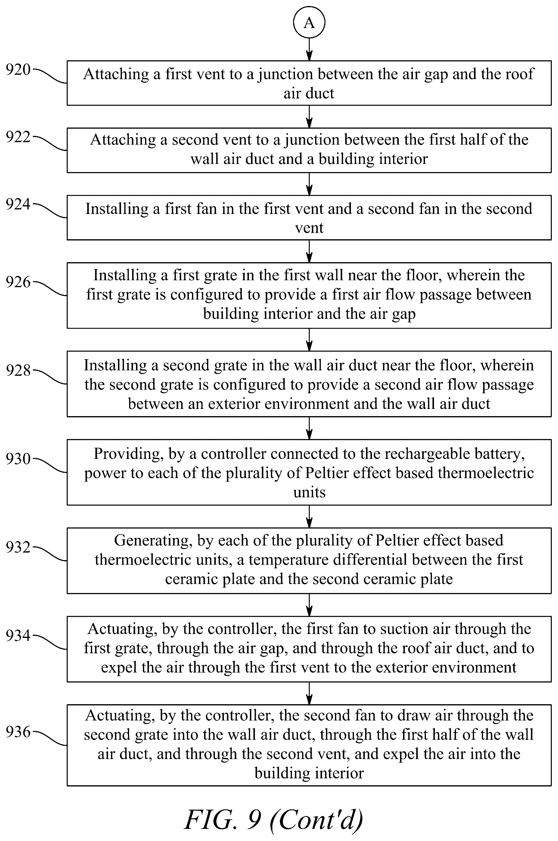 Patent US12480671 Figure 10 – System and methods for thermoelectric air cooling and heating