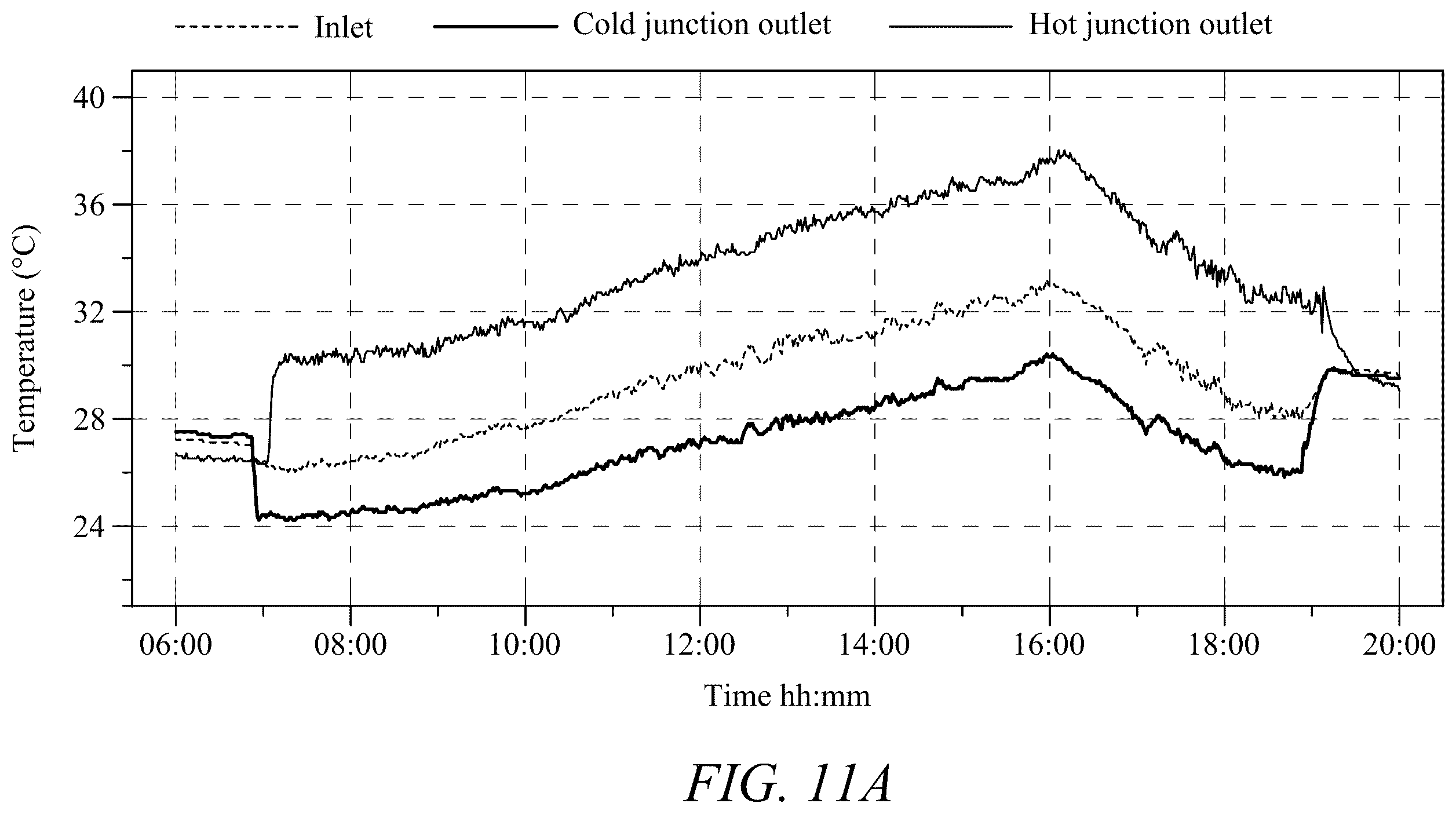 Patent US12480671 Figure 12 – System and methods for thermoelectric air cooling and heating