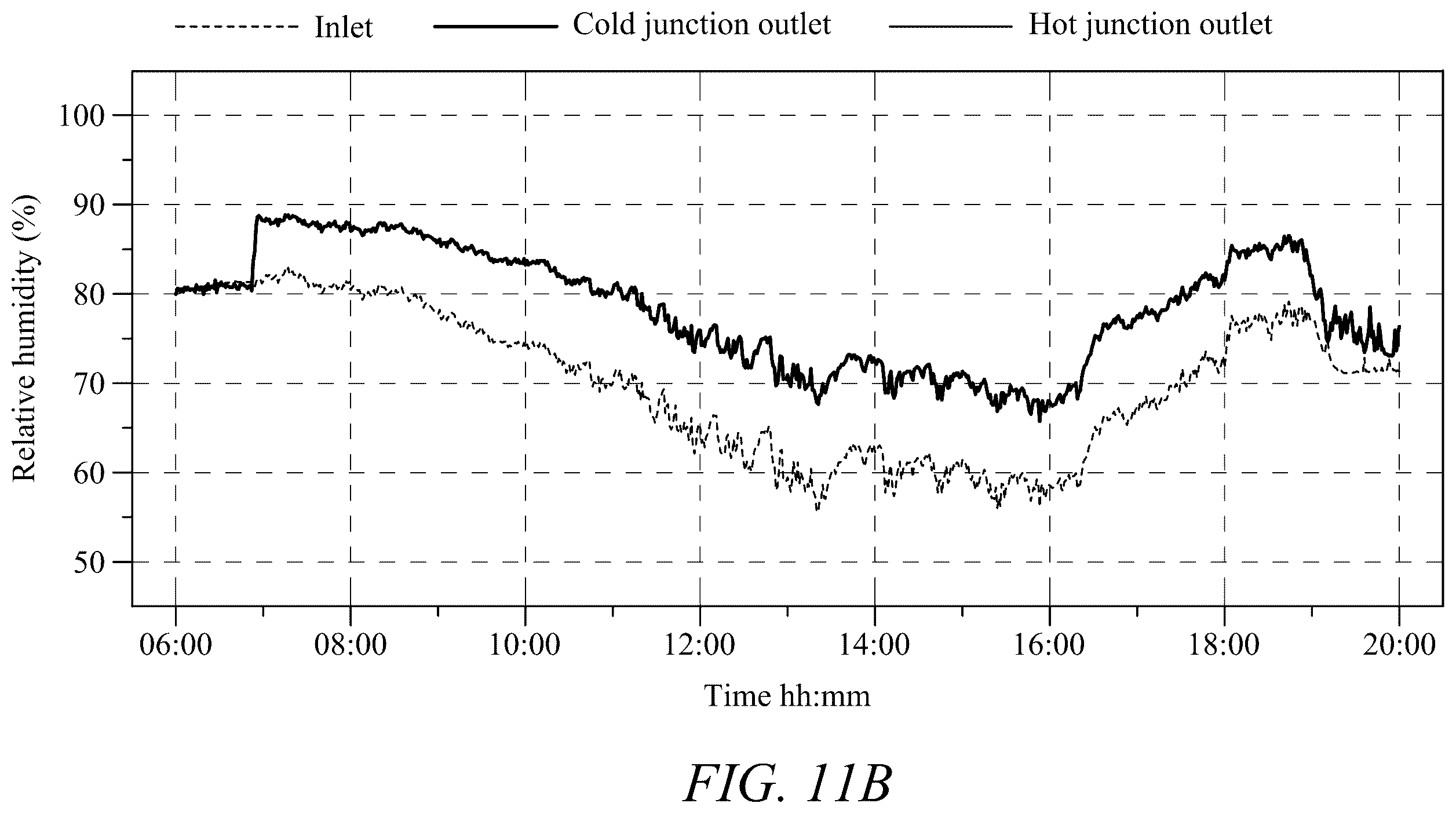 Patent US12480671 Figure 13 – System and methods for thermoelectric air cooling and heating