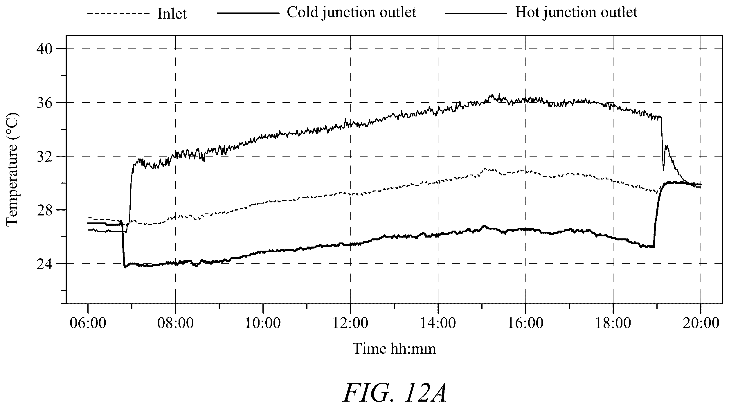 Patent US12480671 Figure 15 – System and methods for thermoelectric air cooling and heating