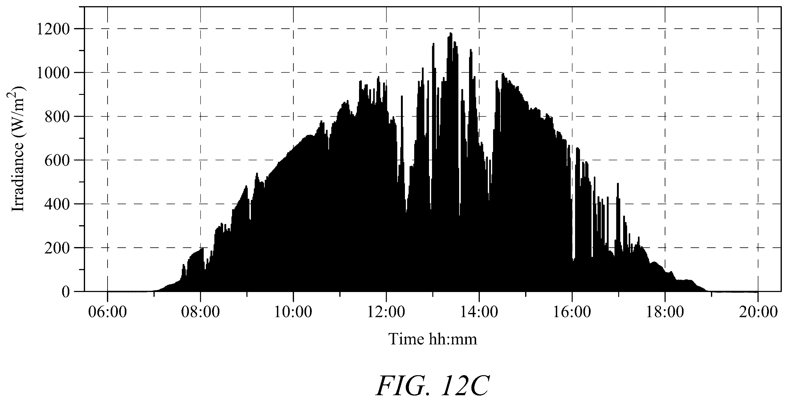 Patent US12480671 Figure 17 – System and methods for thermoelectric air cooling and heating