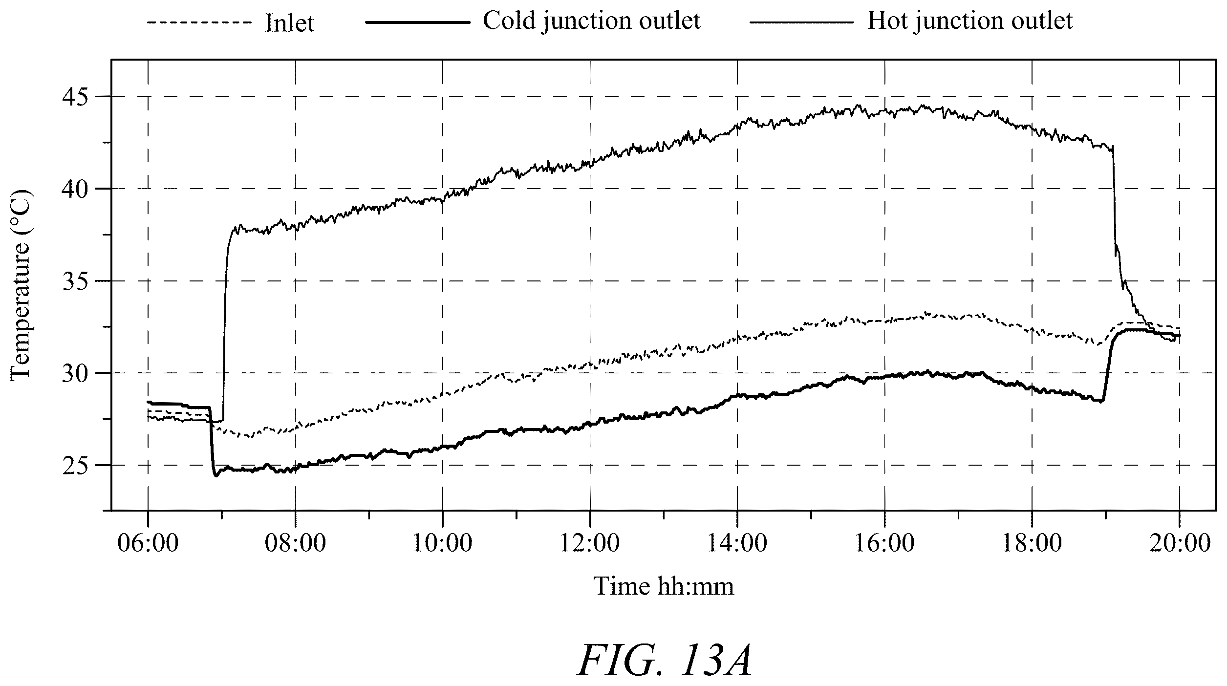 Patent US12480671 Figure 18 – System and methods for thermoelectric air cooling and heating