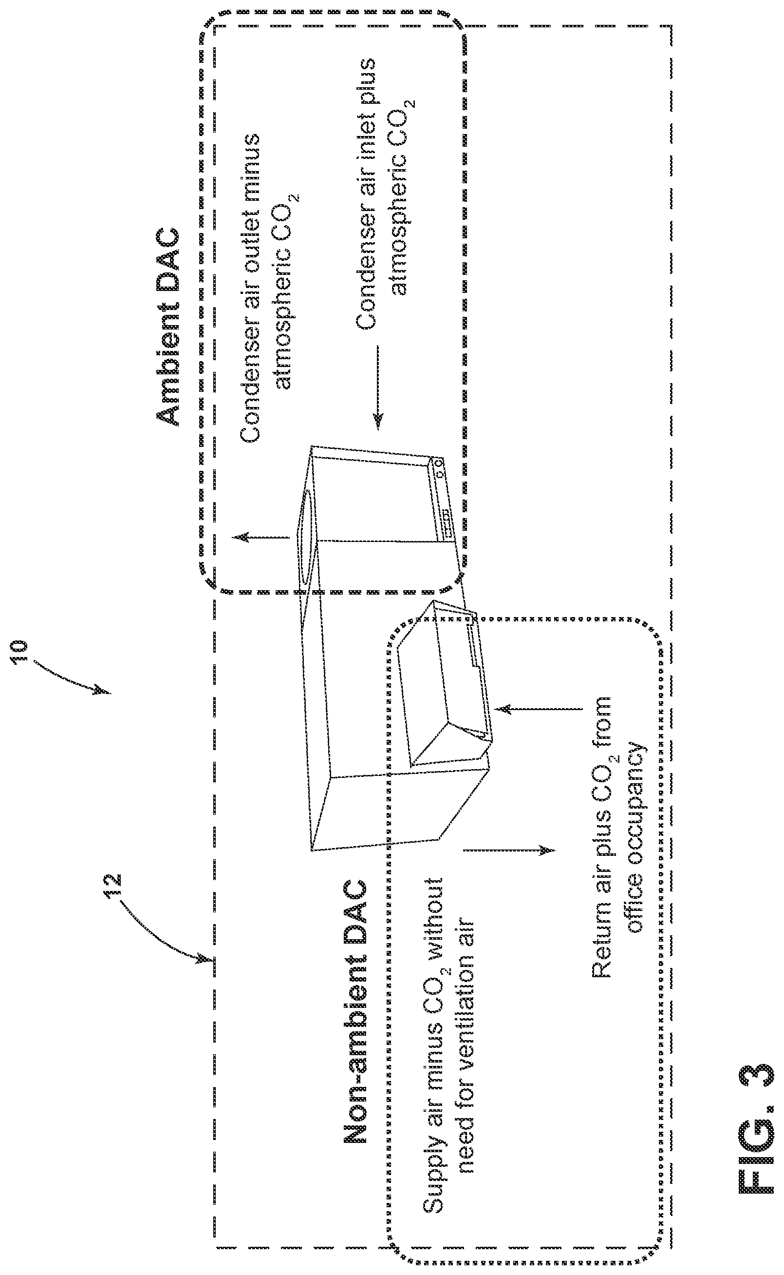 Patent US12480672 Figure 3 – Multi-functional equipment for direct decarbonization with improved indoor air quality