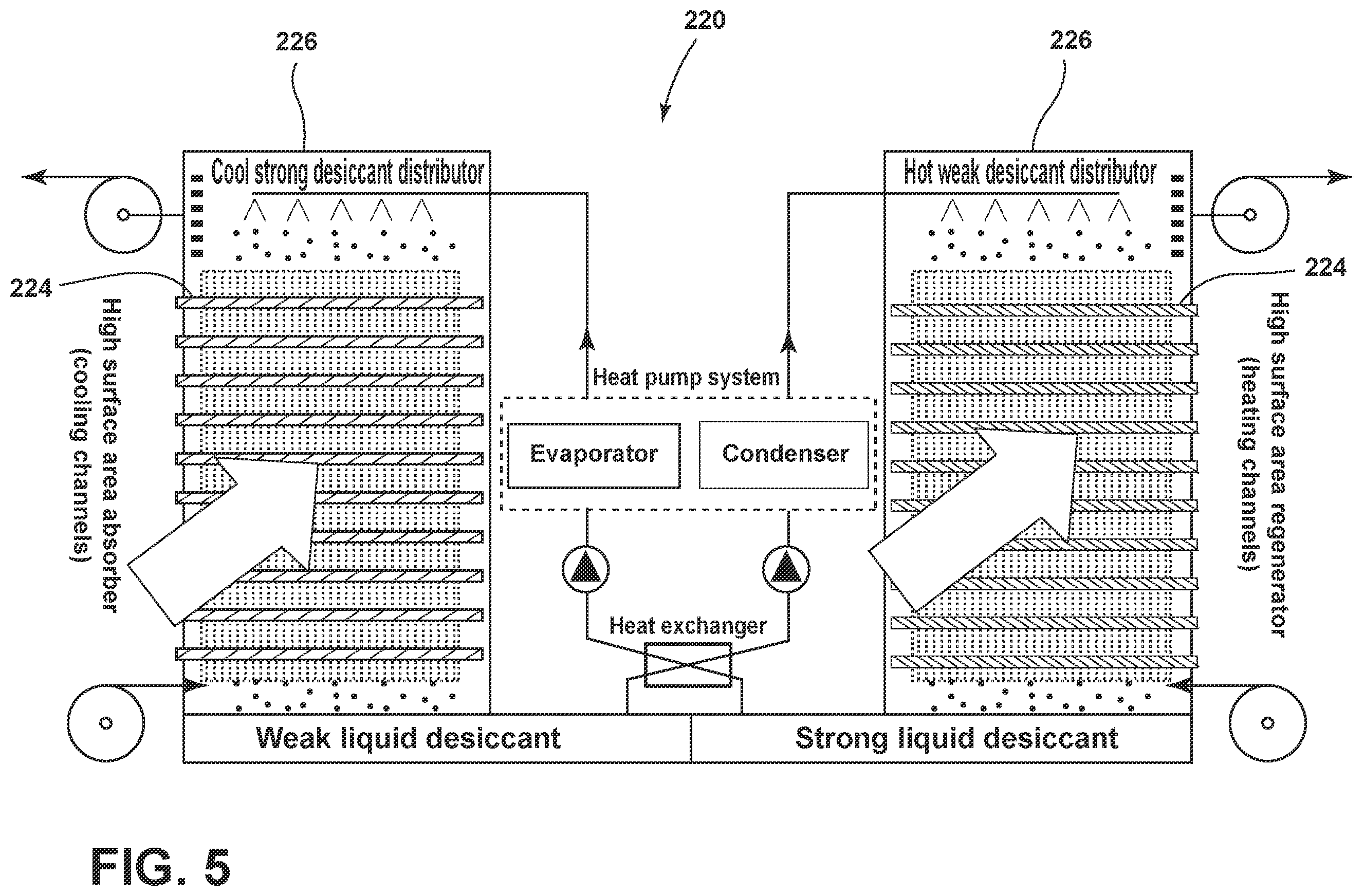 Patent US12480672 Figure 5 – Multi-functional equipment for direct decarbonization with improved indoor air quality