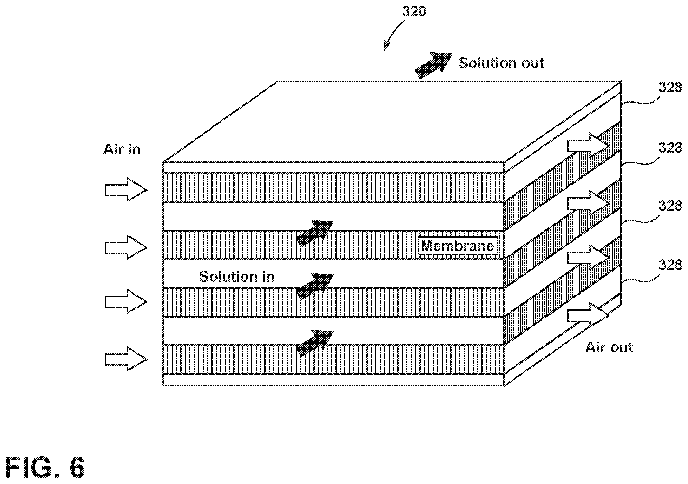 Patent US12480672 Figure 6 – Multi-functional equipment for direct decarbonization with improved indoor air quality