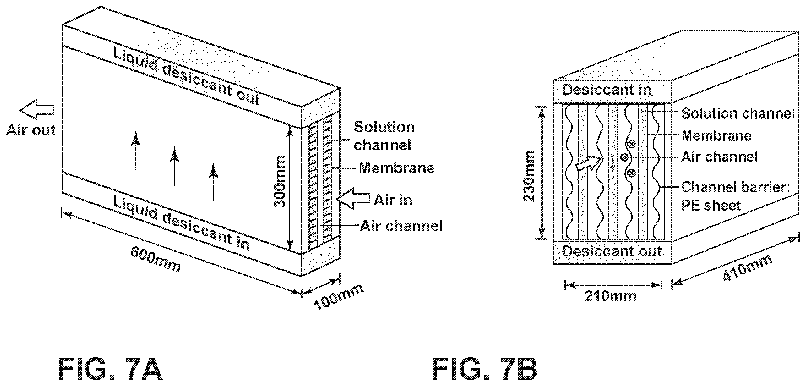 Patent US12480672 Figure 7 – Multi-functional equipment for direct decarbonization with improved indoor air quality