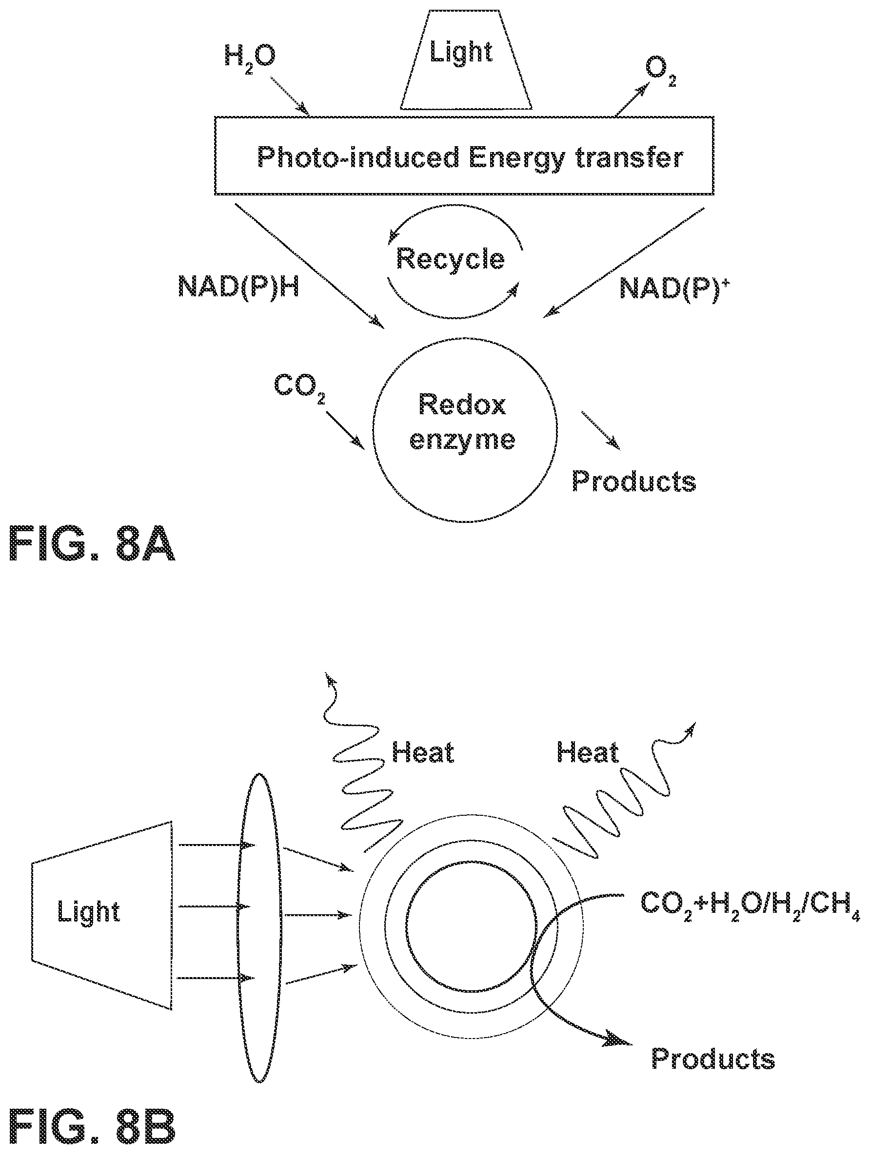 Patent US12480672 Figure 8 – Multi-functional equipment for direct decarbonization with improved indoor air quality