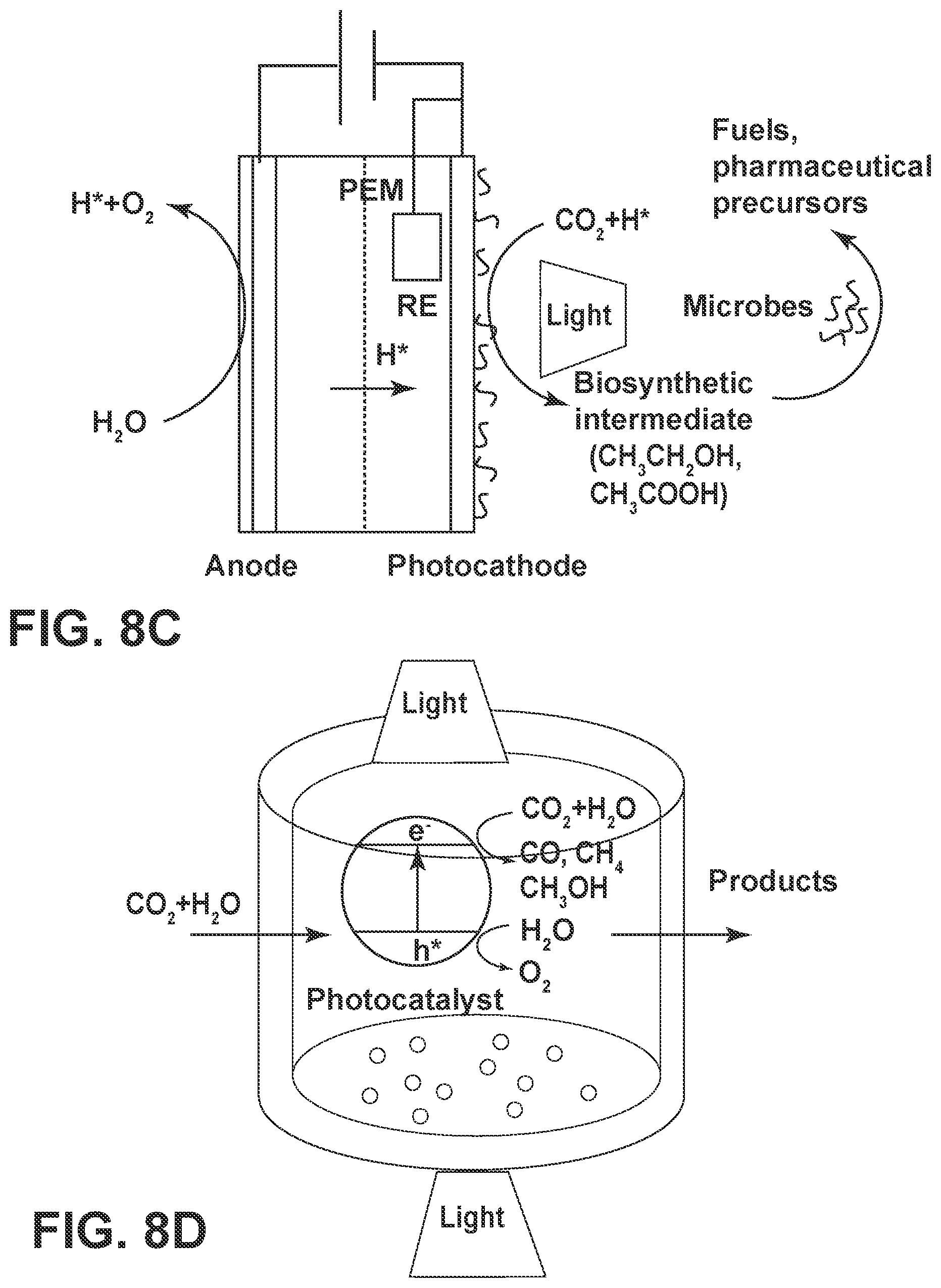 Patent US12480672 Figure 9 – Multi-functional equipment for direct decarbonization with improved indoor air quality