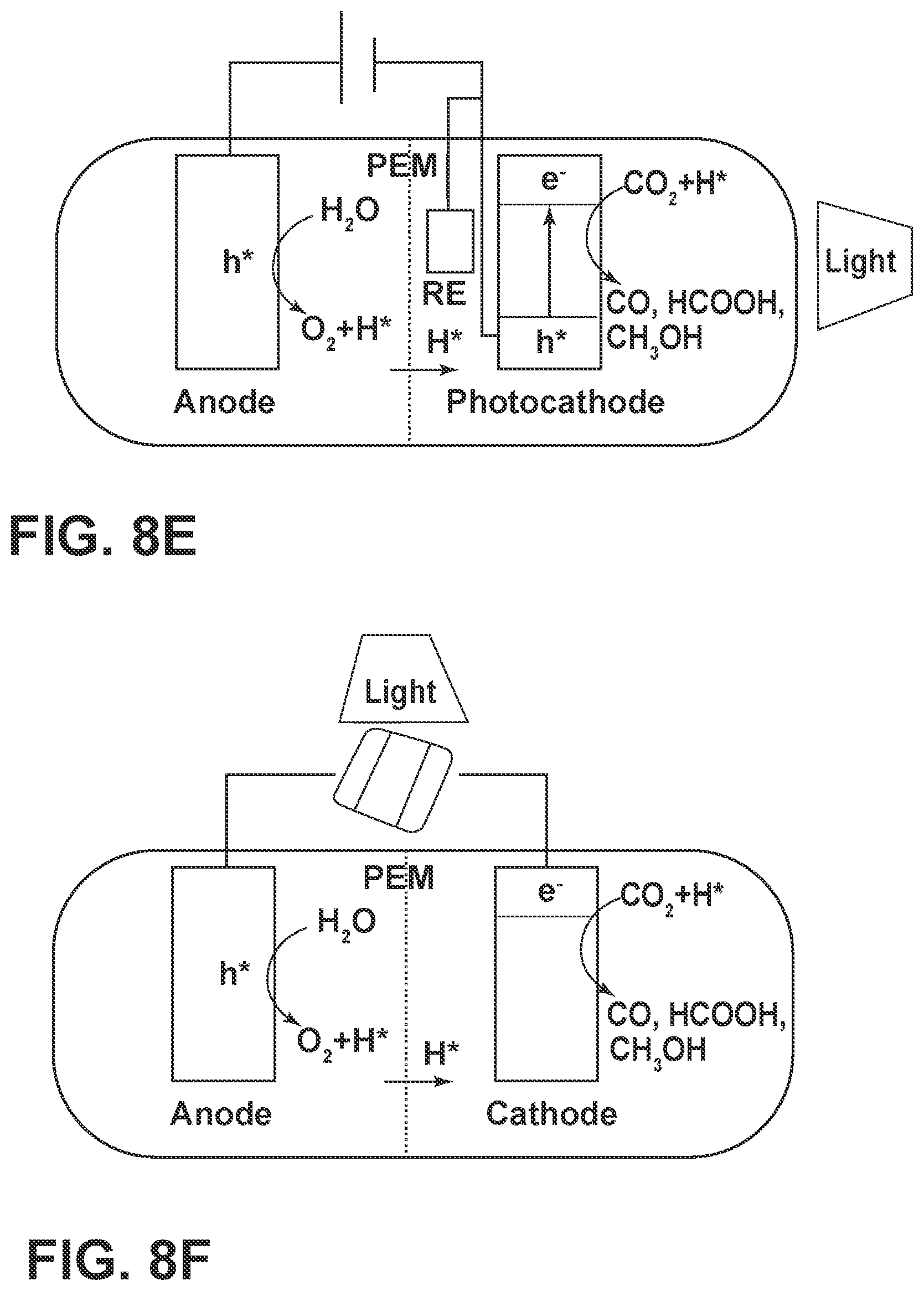Patent US12480672 Figure 10 – Multi-functional equipment for direct decarbonization with improved indoor air quality