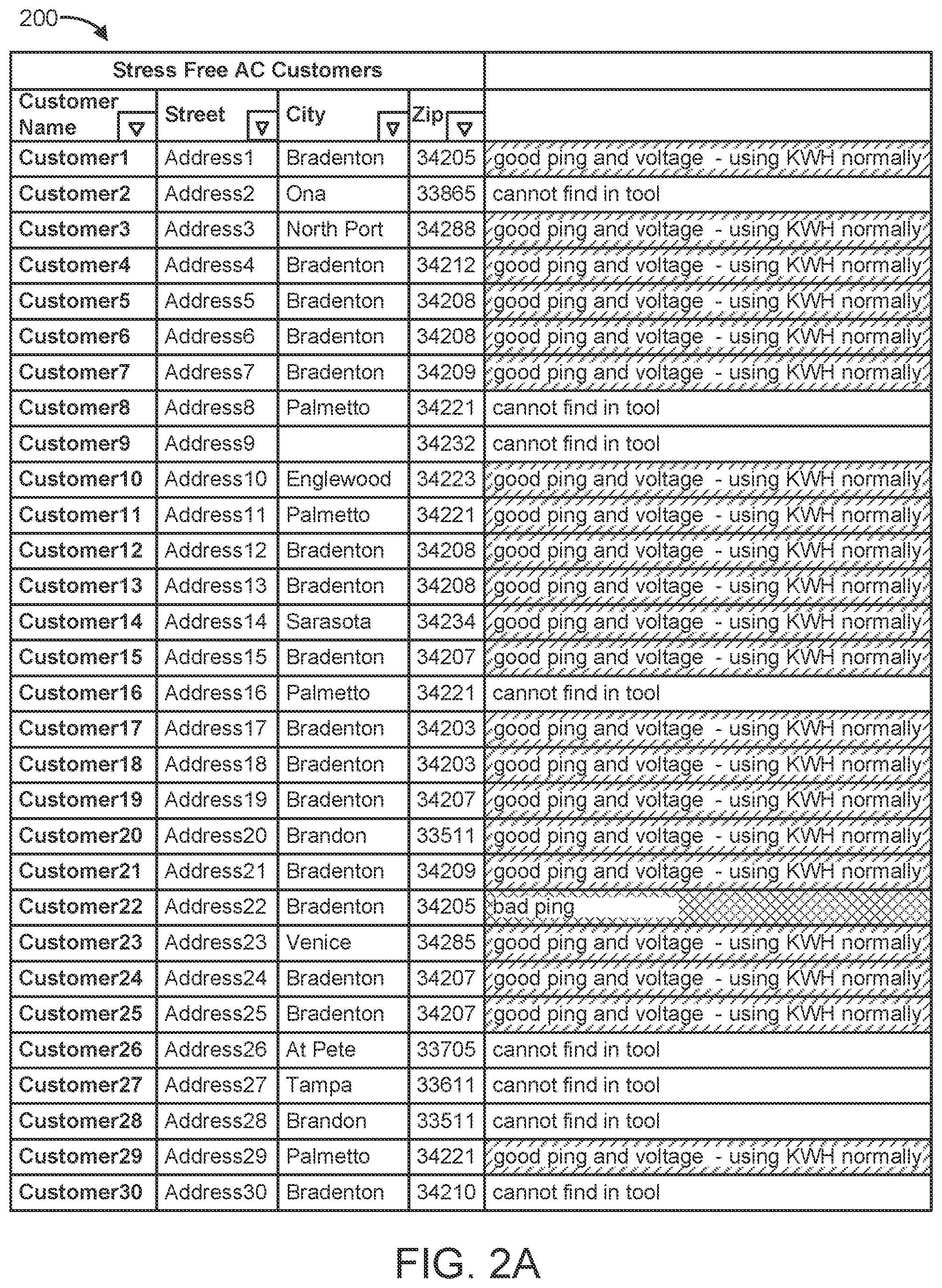 Patent US12480674 Figure 2 – HVAC equipment health check after weather event