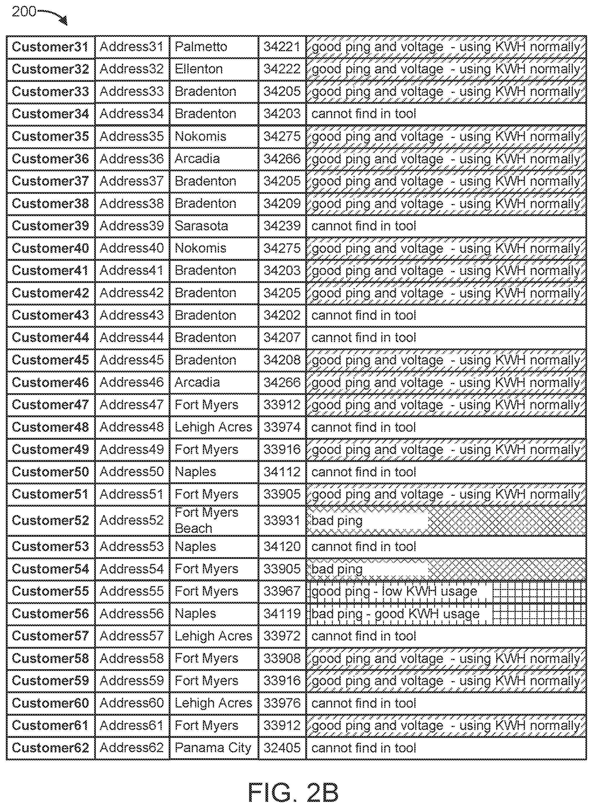 Patent US12480674 Figure 3 – HVAC equipment health check after weather event