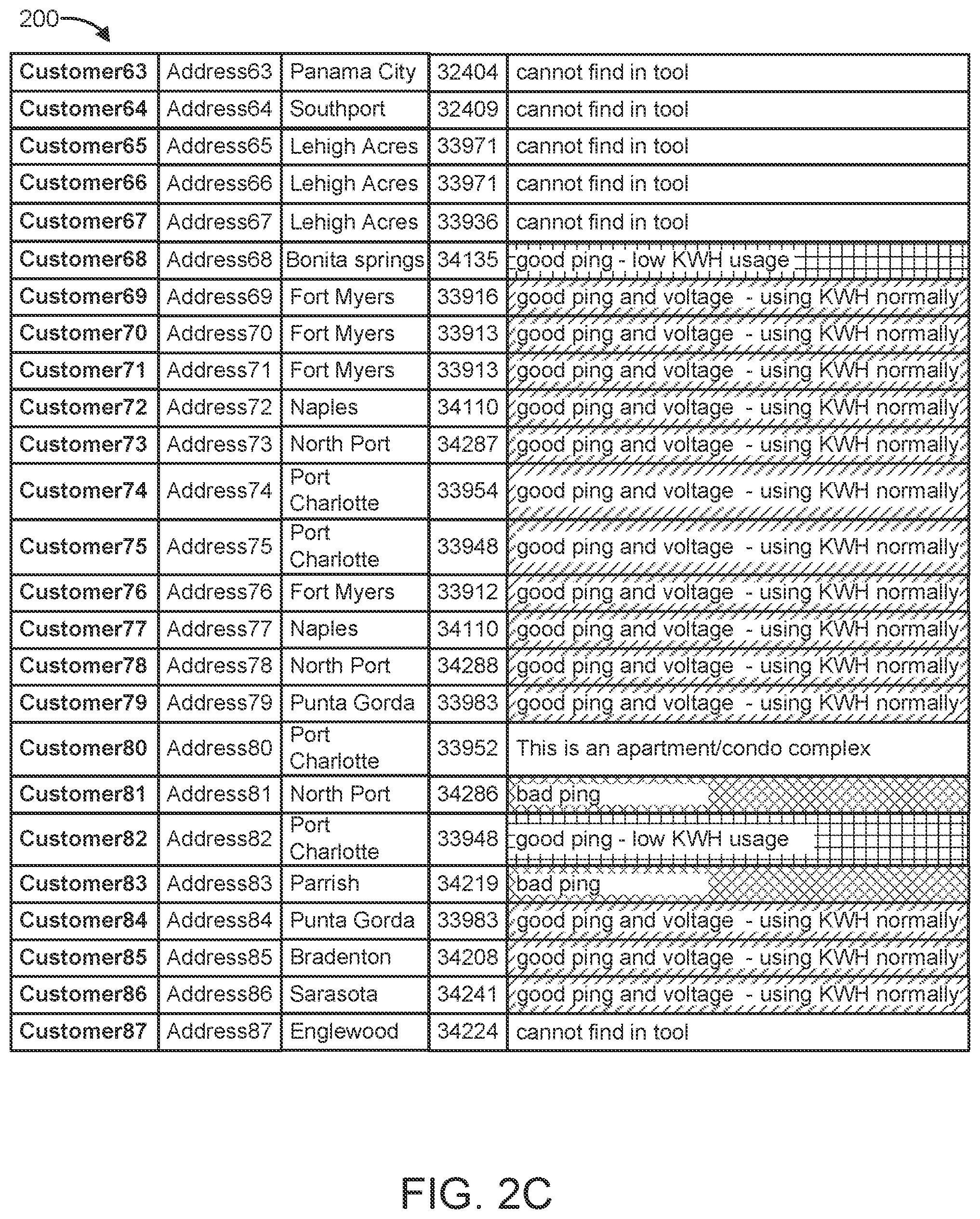 Patent US12480674 Figure 4 – HVAC equipment health check after weather event