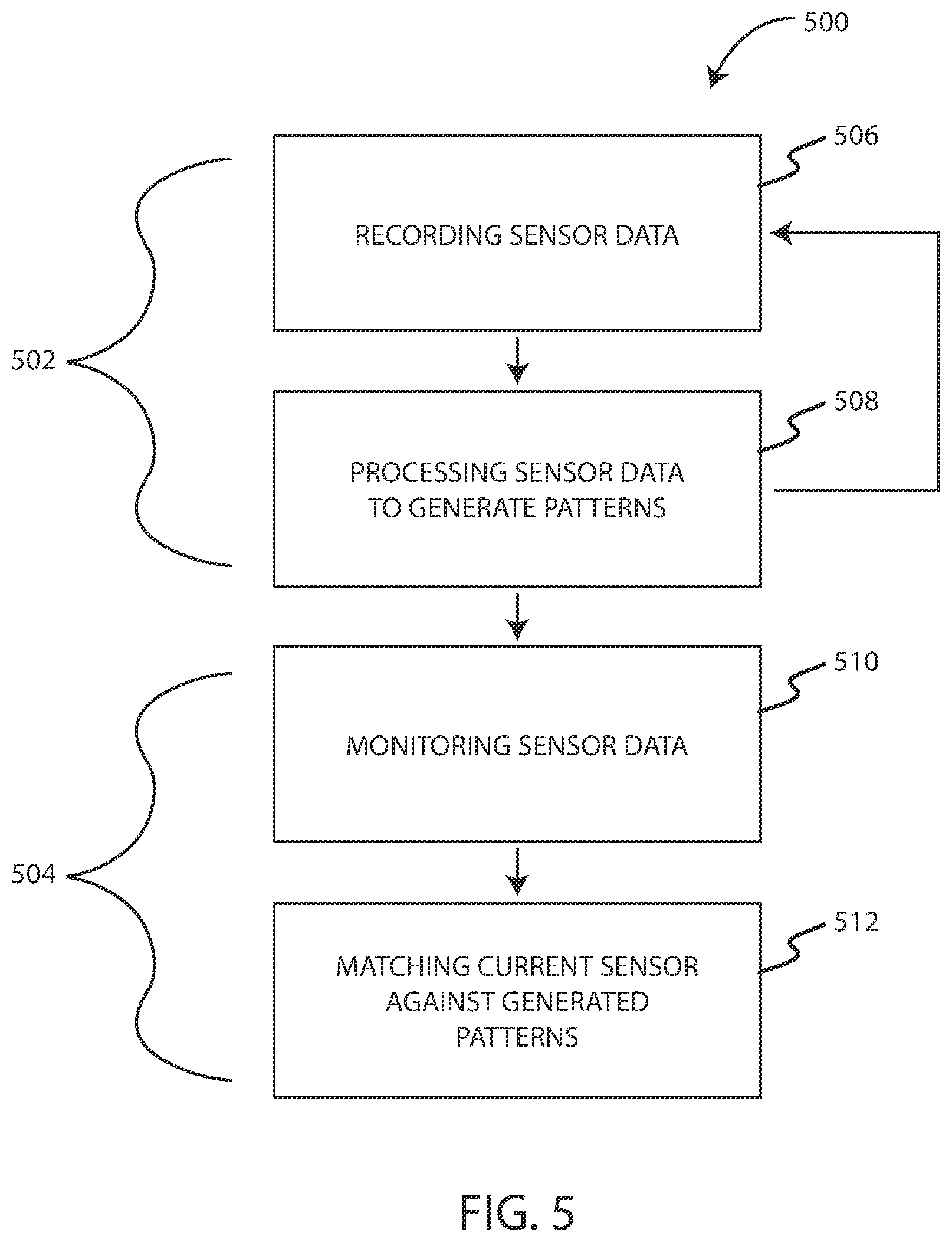 Patent US12480675 Figure 5 – Air filtration monitoring system with learning features